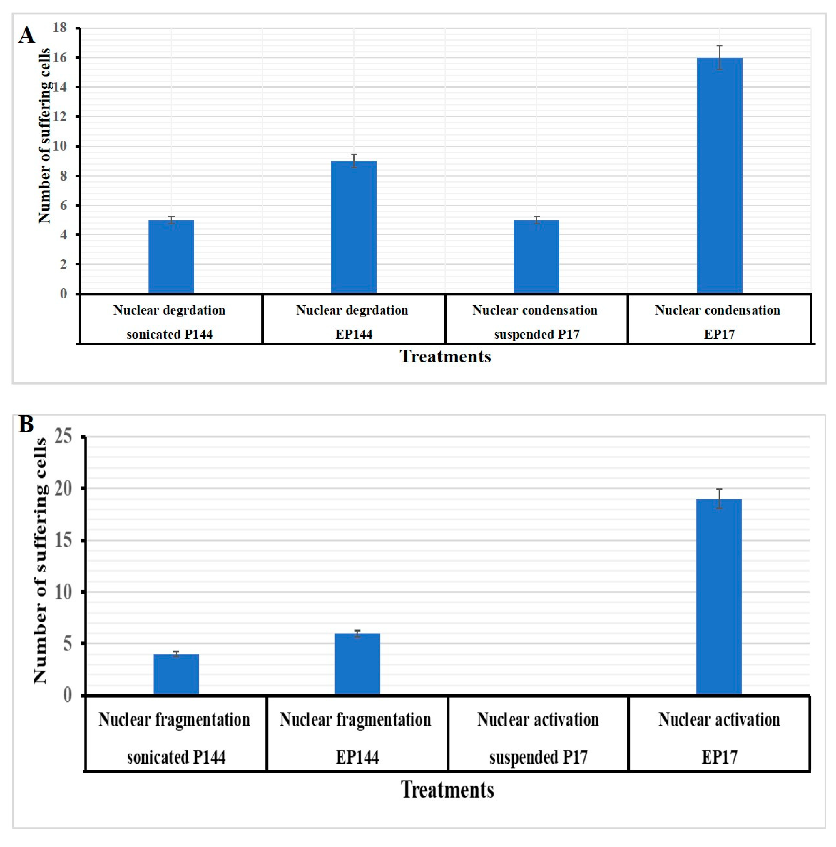 Pharmaceutics 12 00421 g009