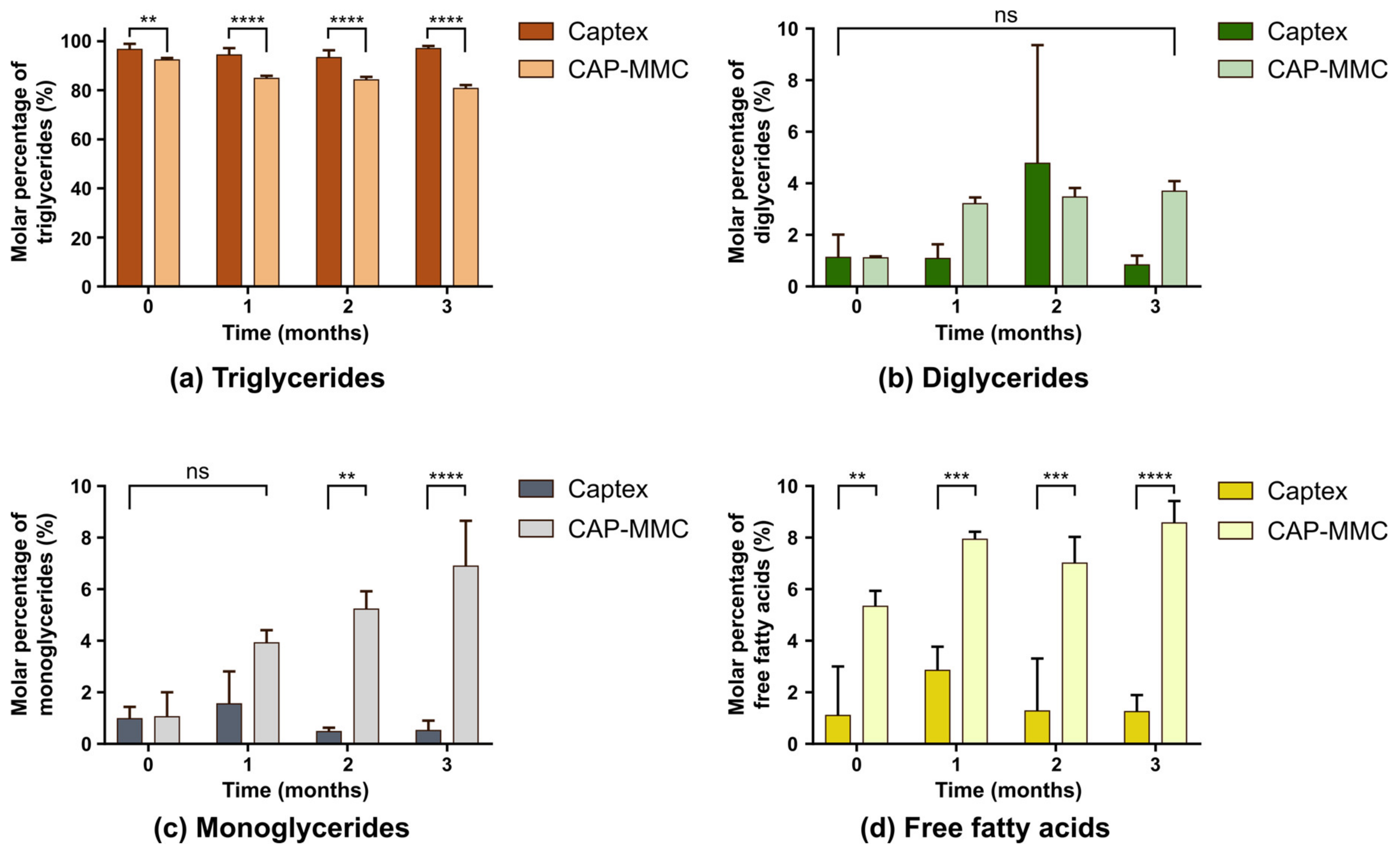 Pharmaceutics 12 00426 g005 Pharmaceutics 12 00426 g005