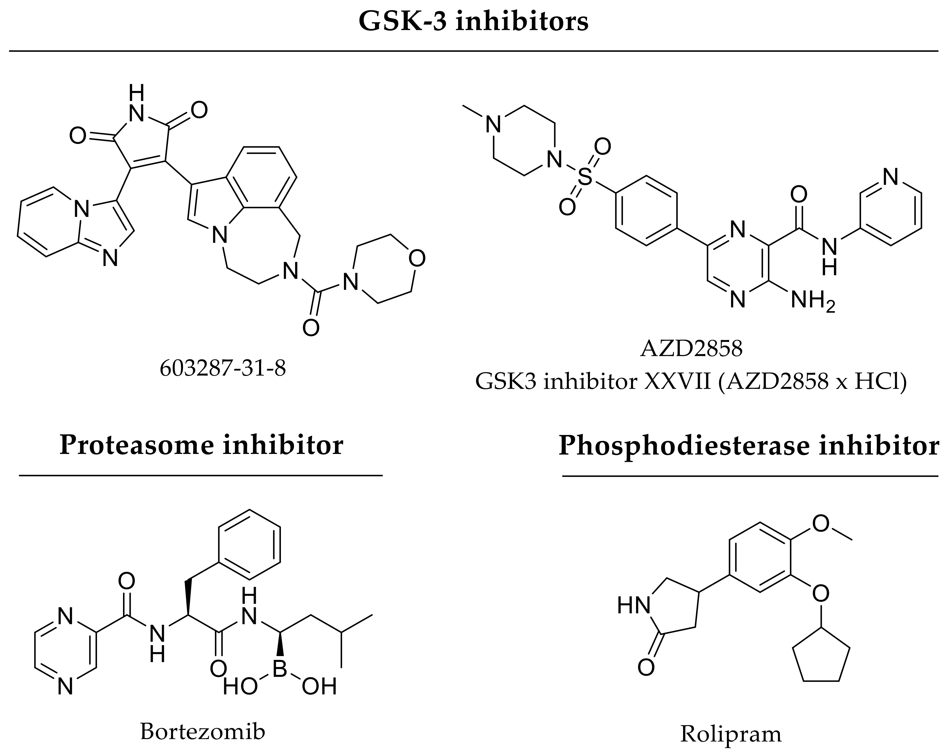 Pharmaceutics 12 00428 g006 Pharmaceutics 12 00428 g006