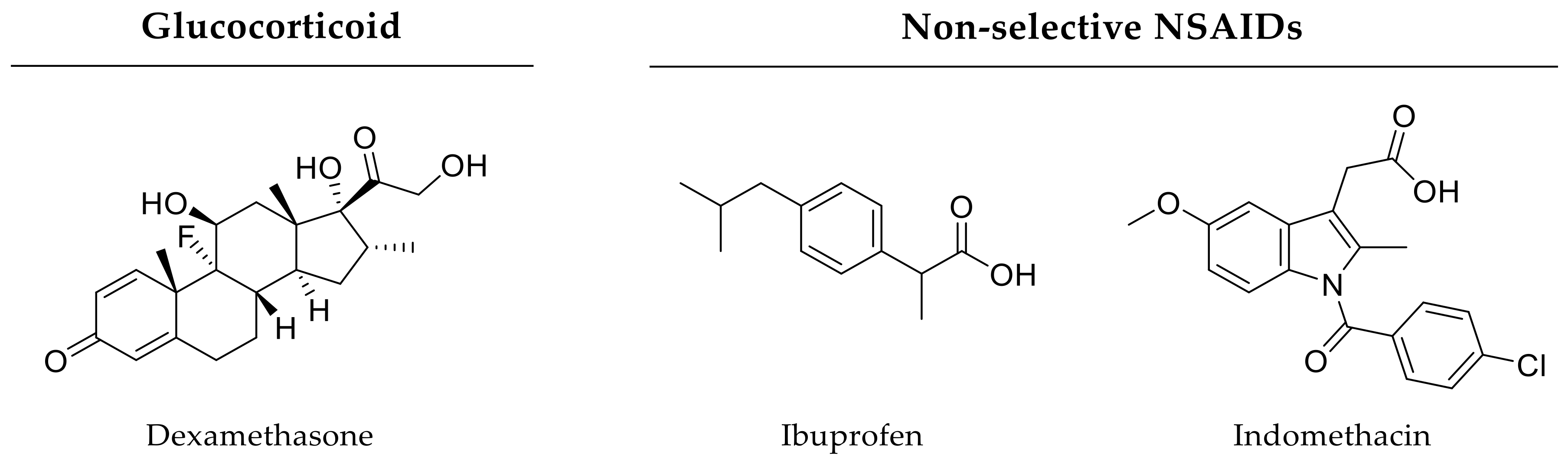 Pharmaceutics 12 00428 g008 Pharmaceutics 12 00428 g008