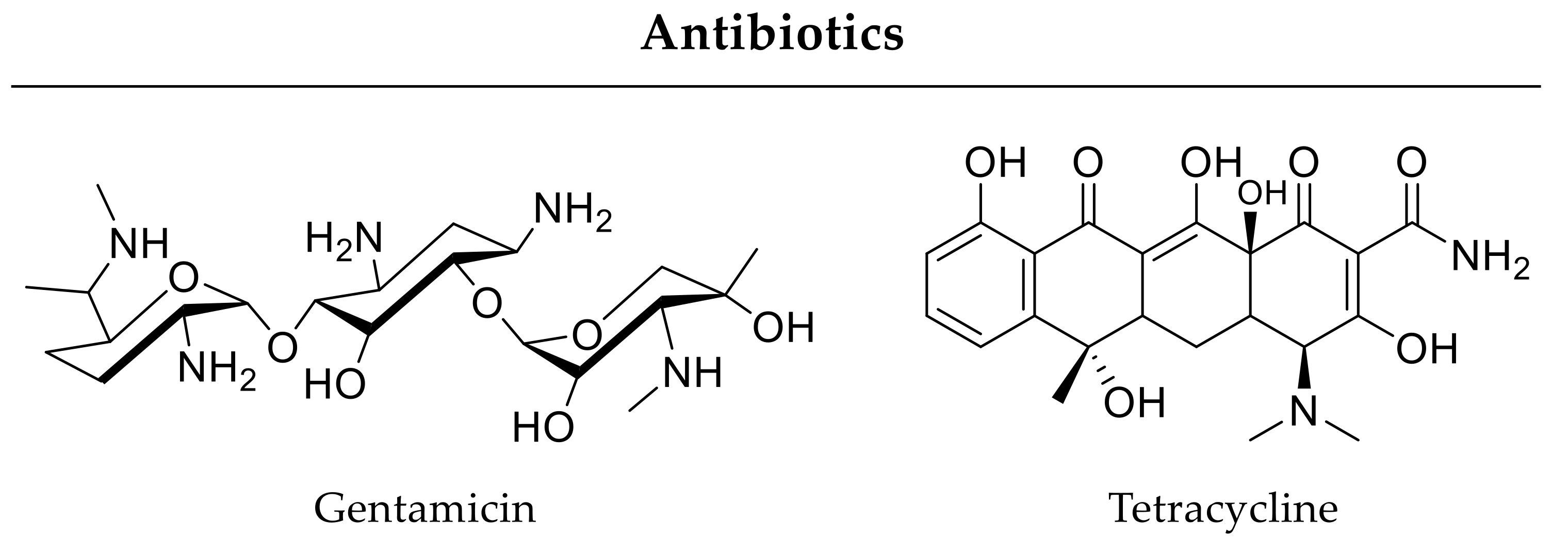 Pharmaceutics 12 00428 g009 Pharmaceutics 12 00428 g009