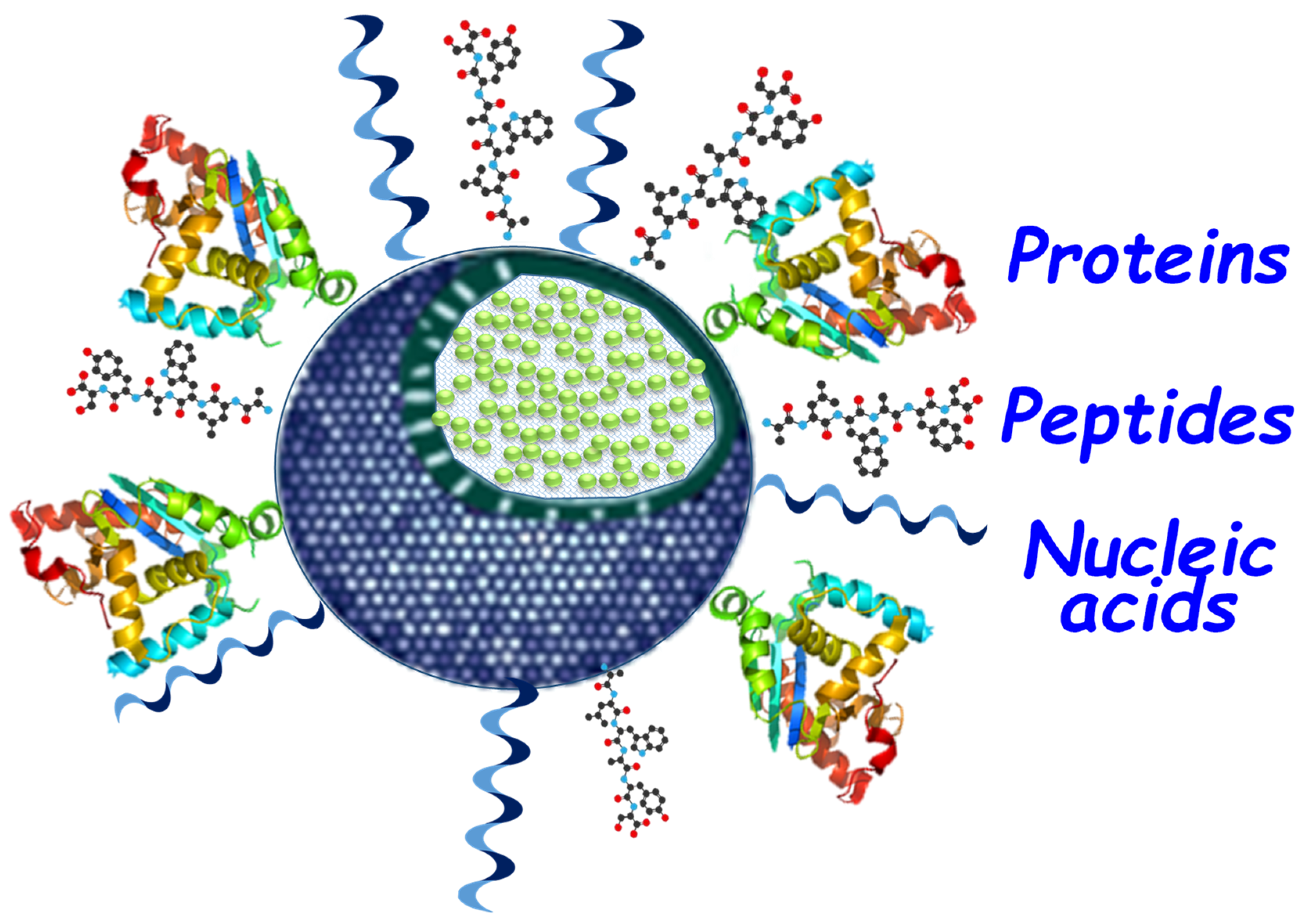 Pharmaceutics 12 00432 g001 Pharmaceutics 12 00432 g001