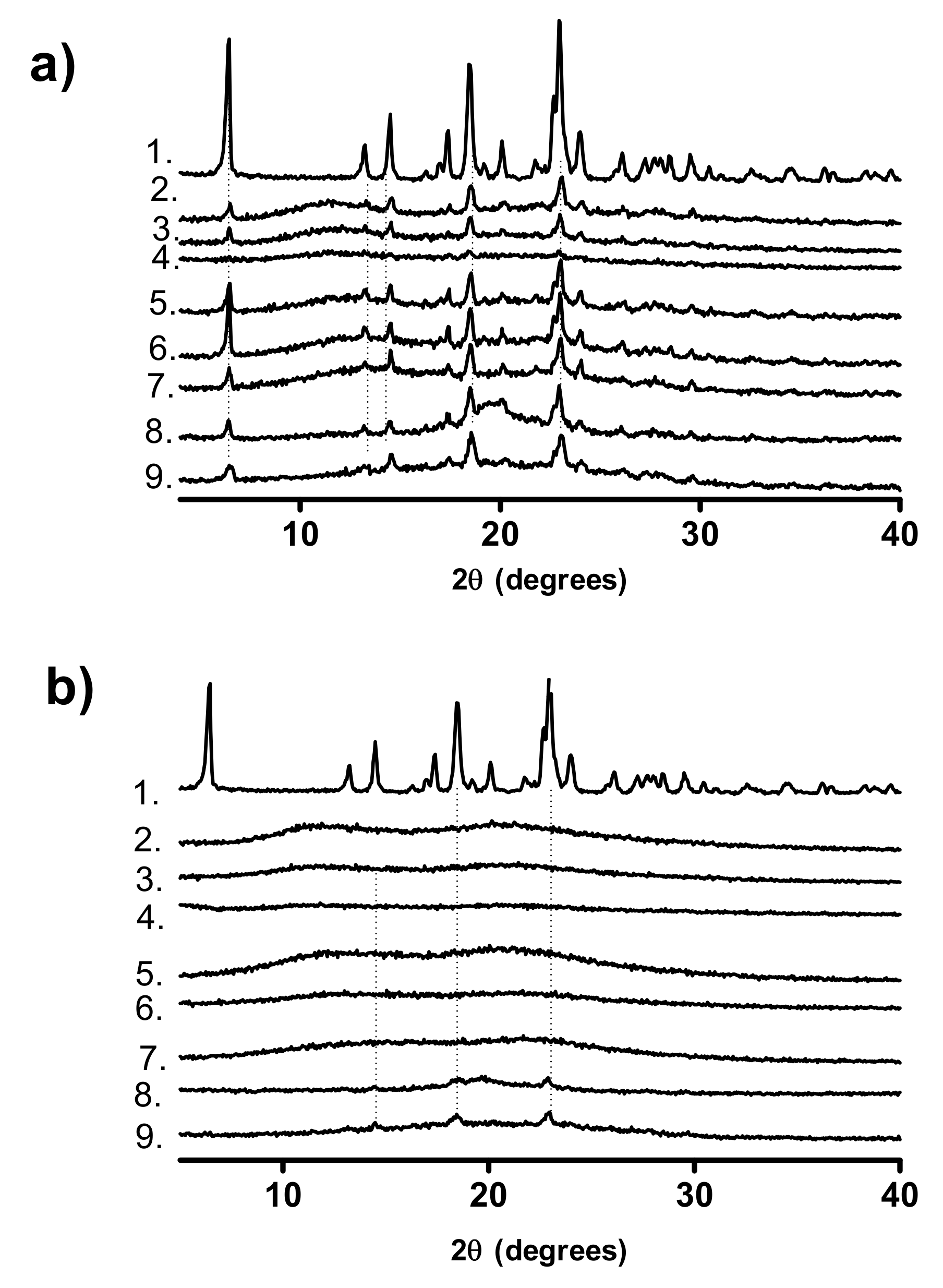 Pharmaceutics 12 00433 g006