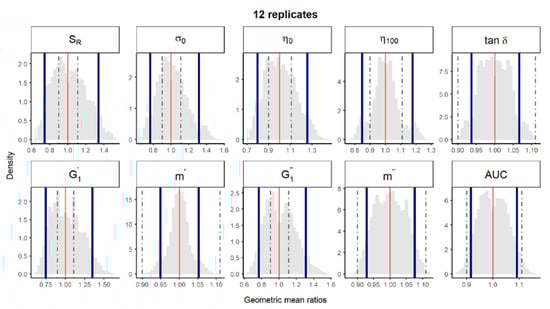 Pharmaceutics 12 00436 g001
