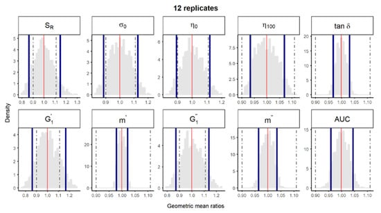 Pharmaceutics 12 00436 g002