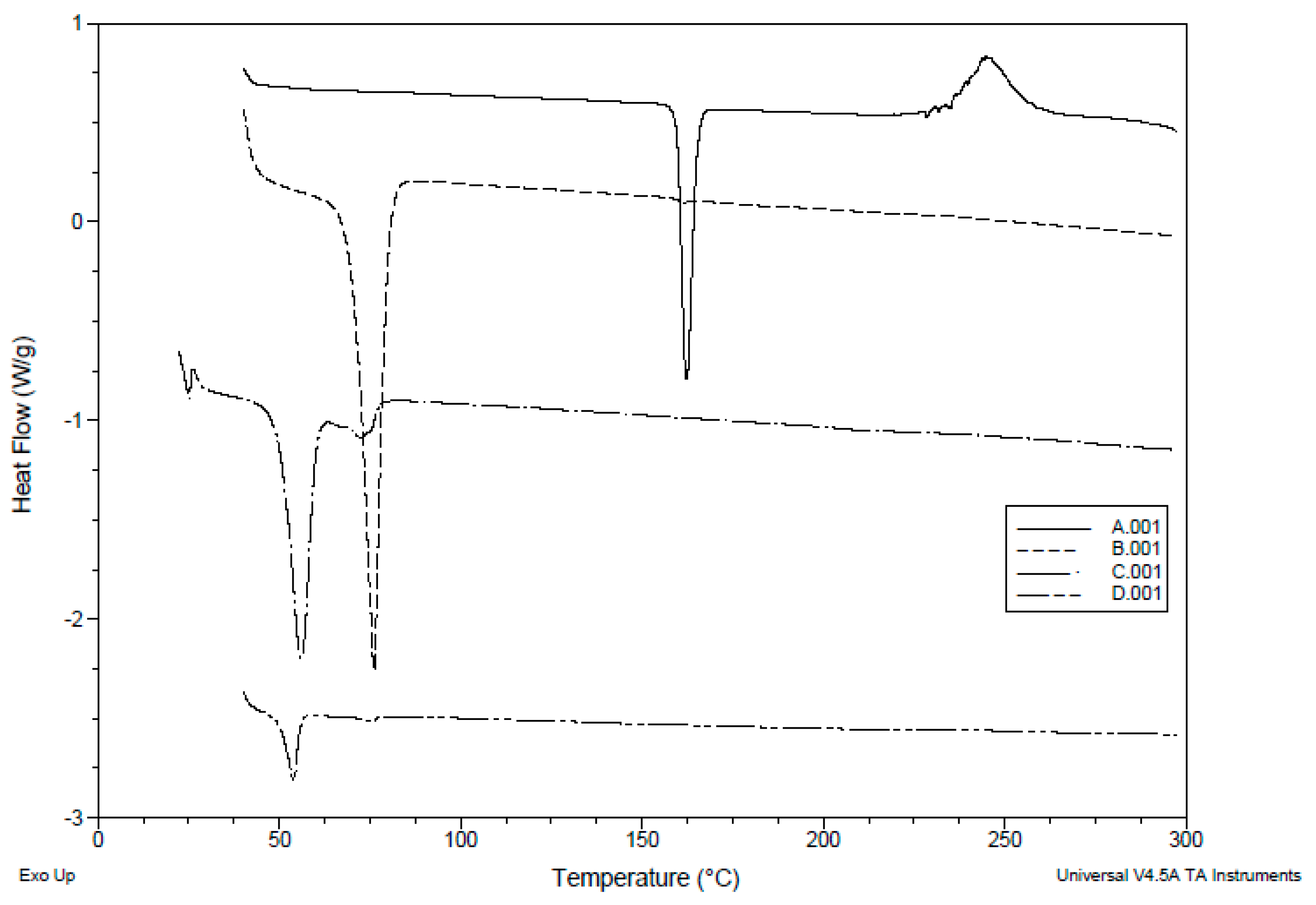 Pharmaceutics 12 00451 g005 Pharmaceutics 12 00451 g005