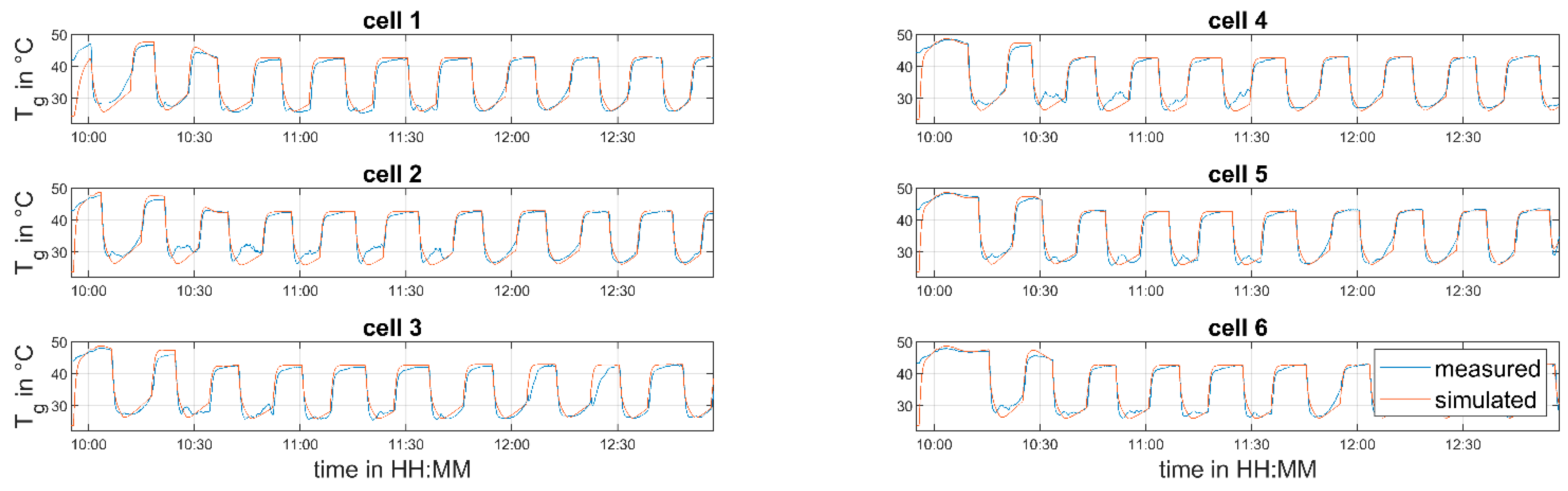 Pharmaceutics 12 00452 g006 Pharmaceutics 12 00452 g006