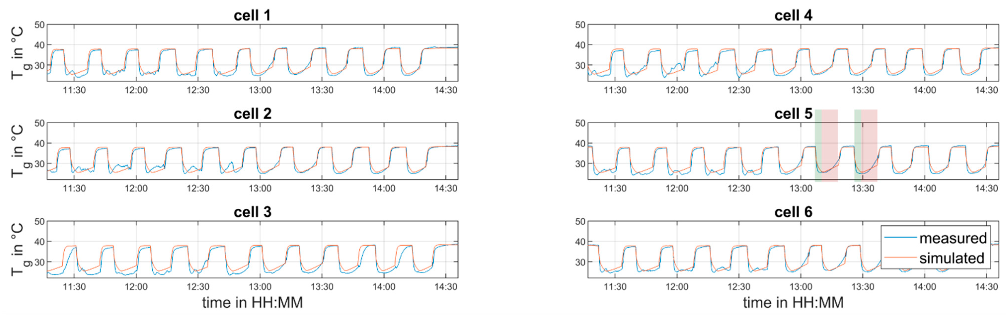 Pharmaceutics 12 00452 g008 Pharmaceutics 12 00452 g008