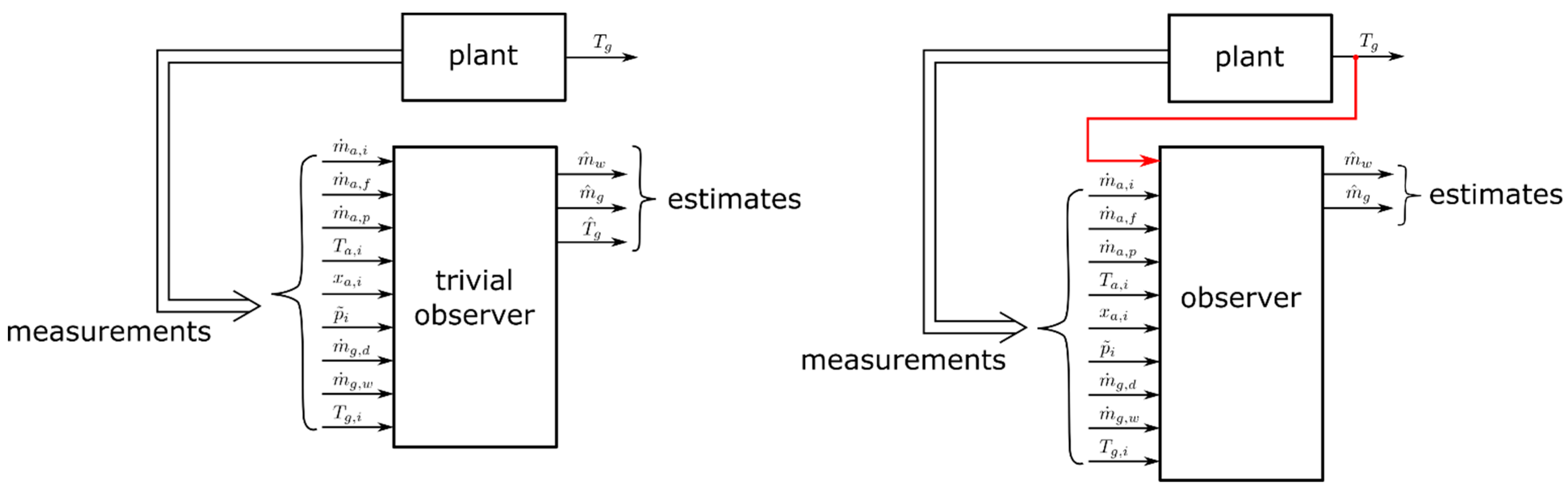 Pharmaceutics 12 00452 g010 Pharmaceutics 12 00452 g010