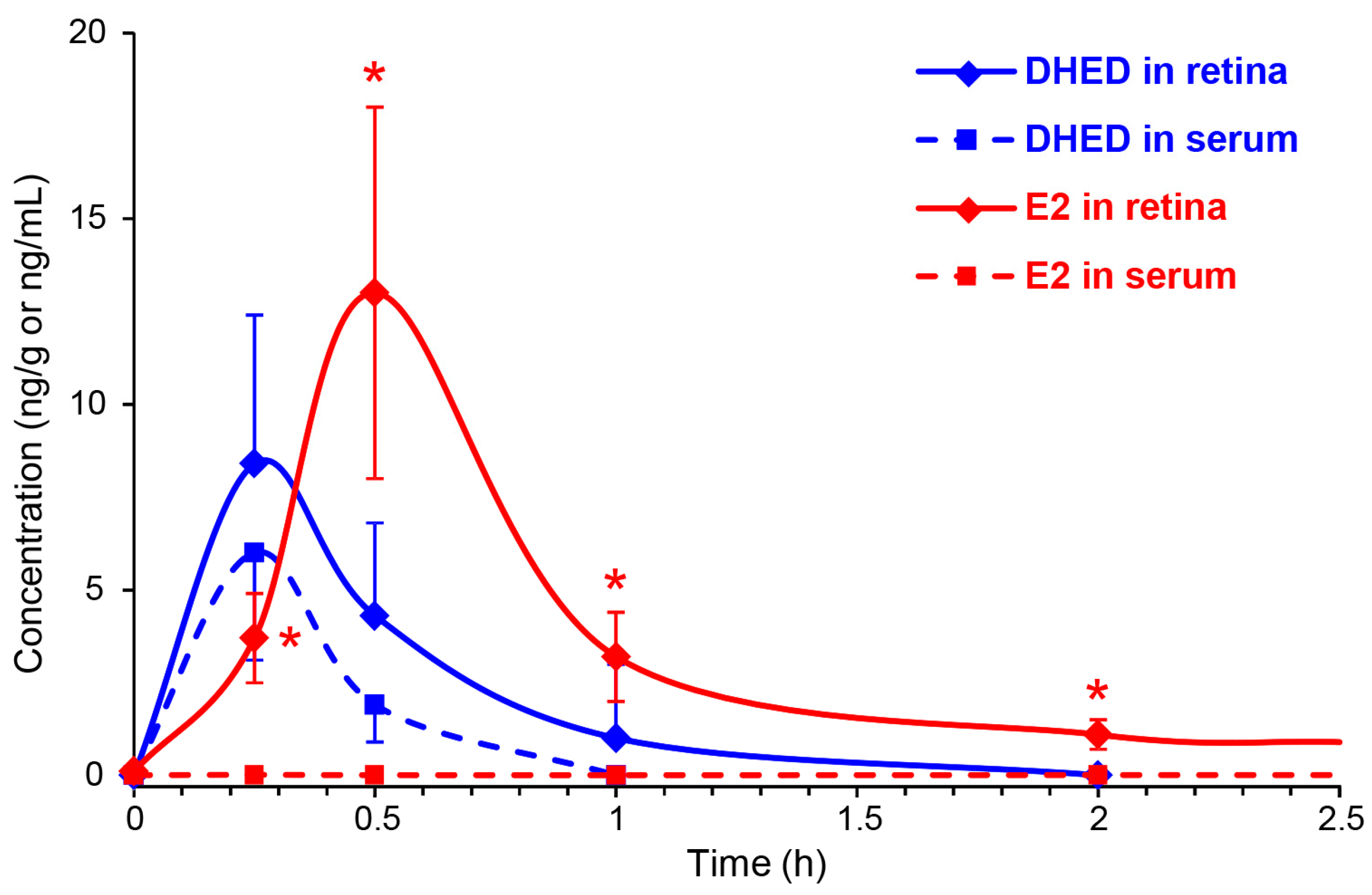 Pharmaceutics 12 00456 g003 Pharmaceutics 12 00456 g003