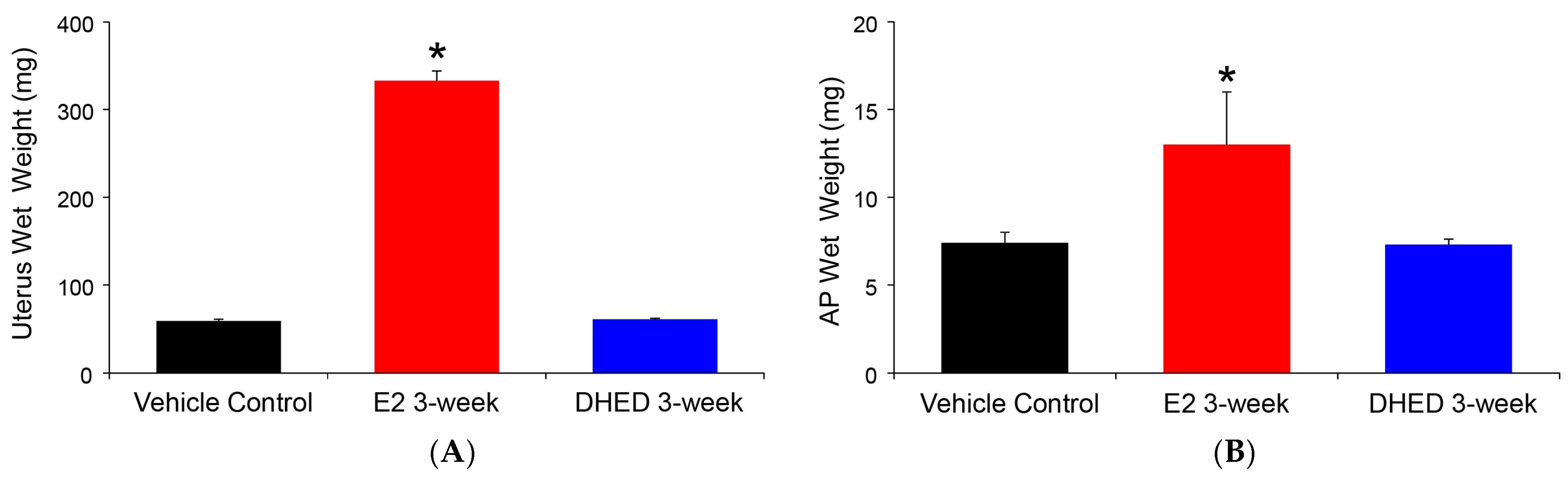 Pharmaceutics 12 00456 g004 Pharmaceutics 12 00456 g004