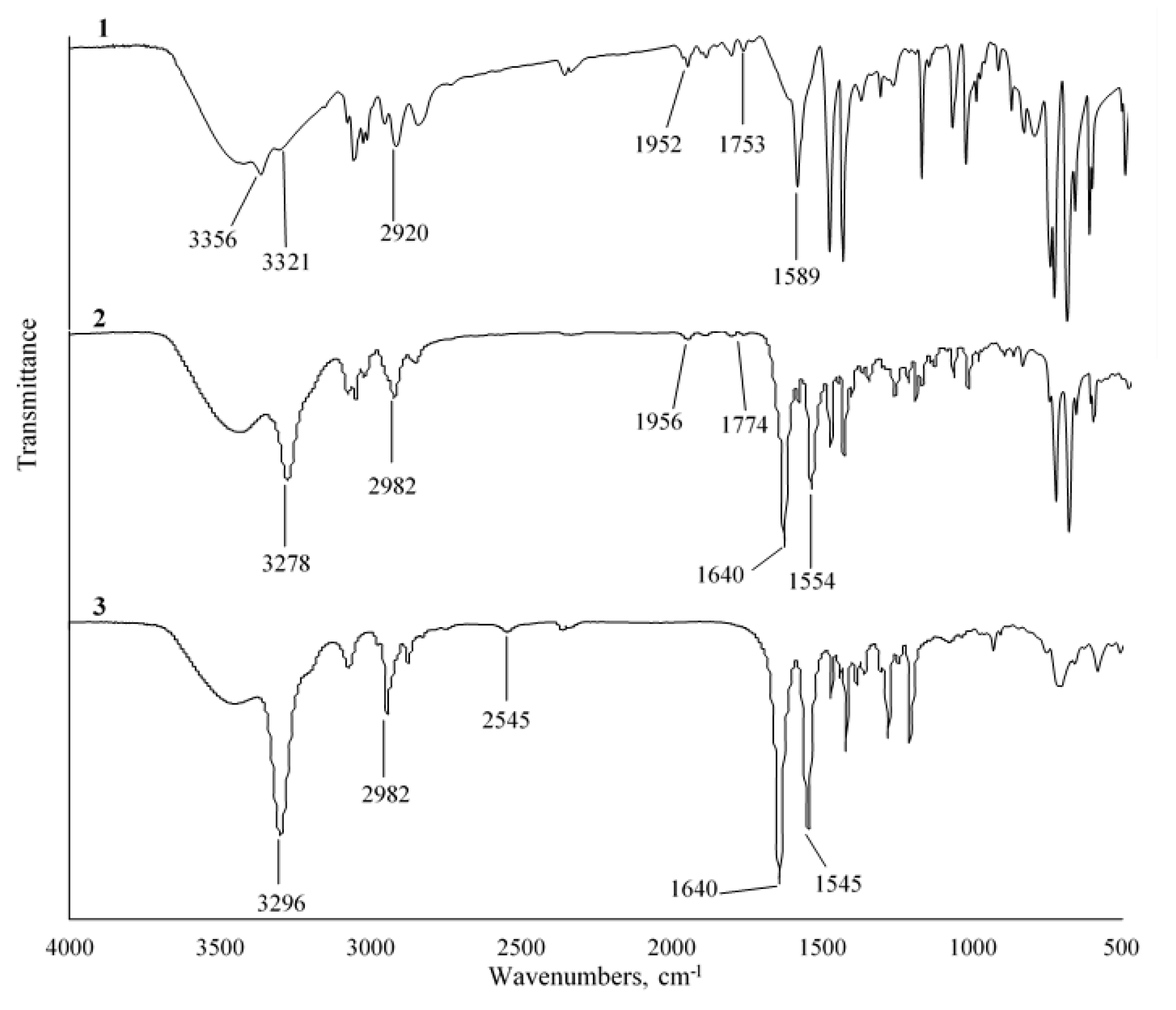 Pharmaceutics 12 00461 g001 Pharmaceutics 12 00461 g001