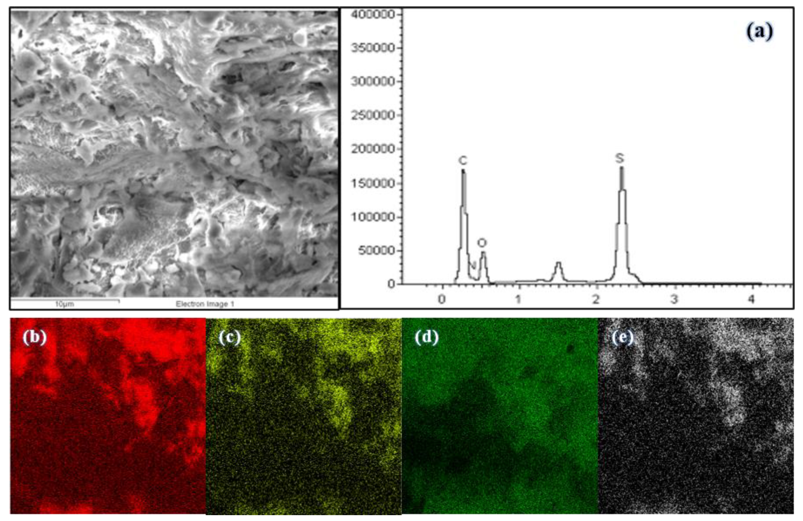 Pharmaceutics 12 00461 g005 Pharmaceutics 12 00461 g005