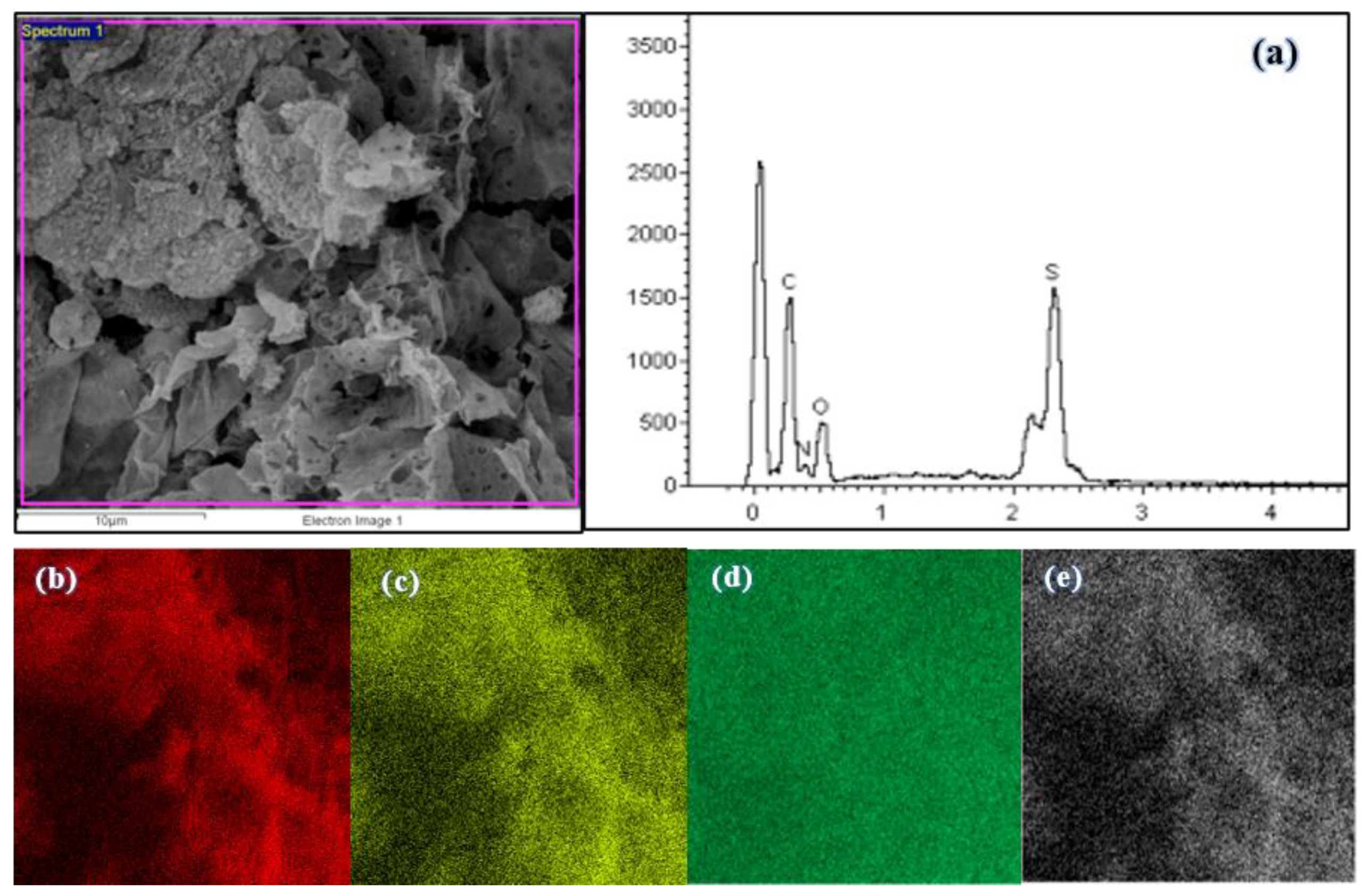 Pharmaceutics 12 00461 g006 Pharmaceutics 12 00461 g006