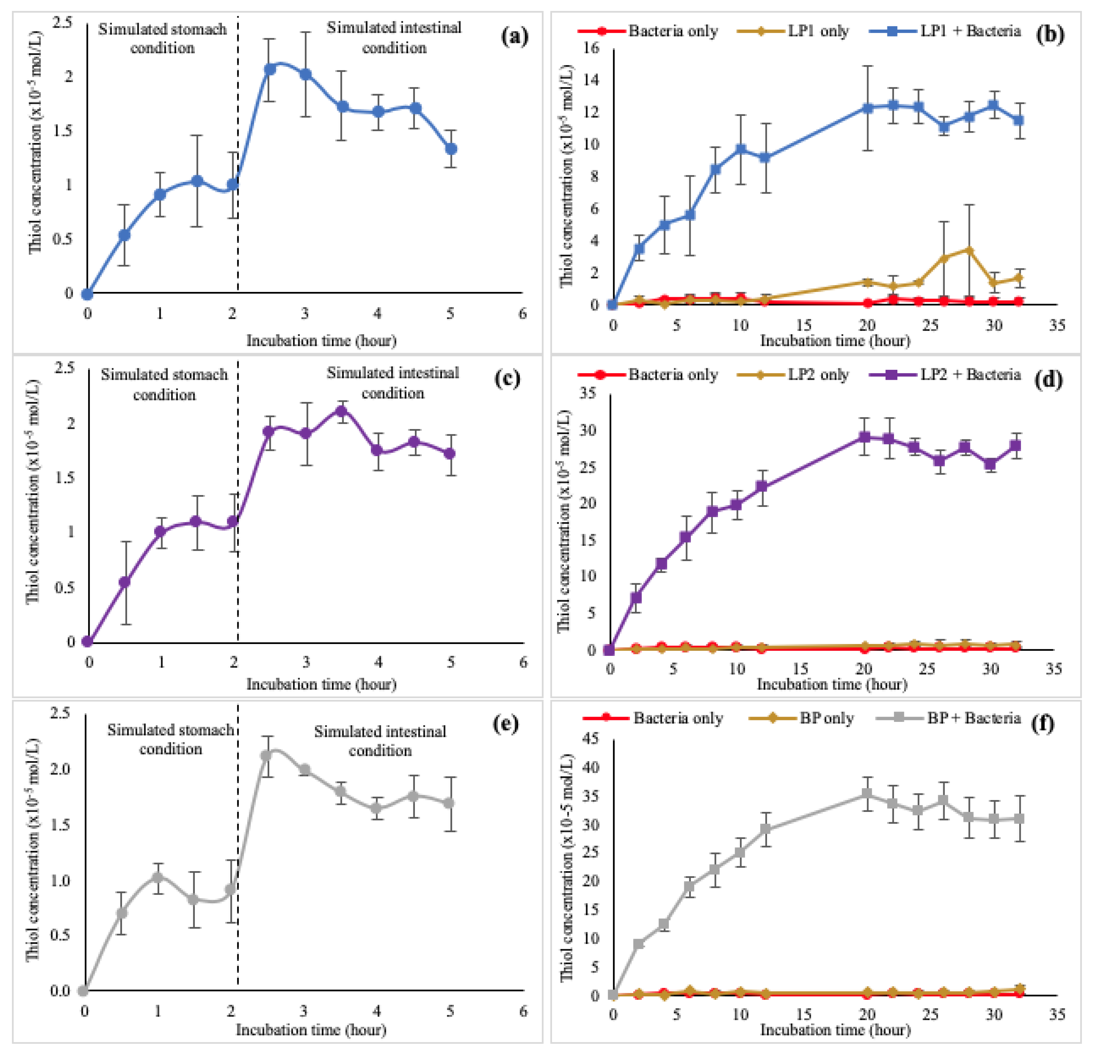 Pharmaceutics 12 00461 g008 Pharmaceutics 12 00461 g008