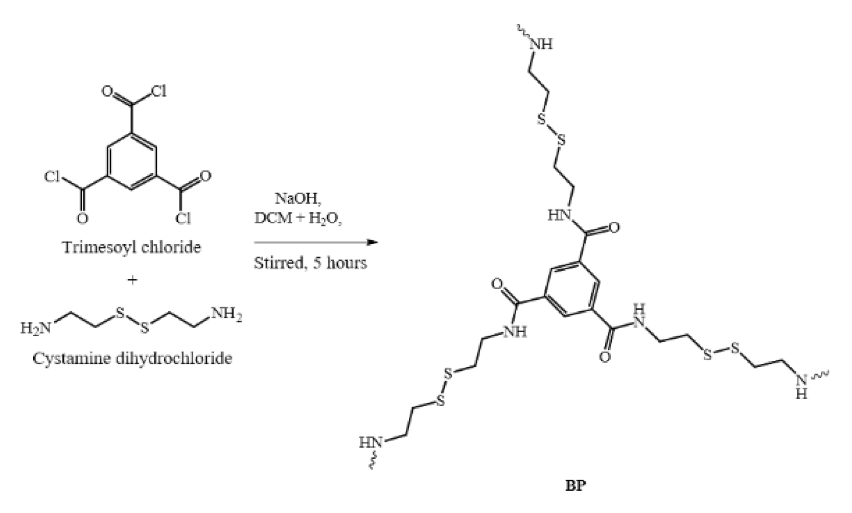 Pharmaceutics 12 00461 sch002 Pharmaceutics 12 00461 sch002