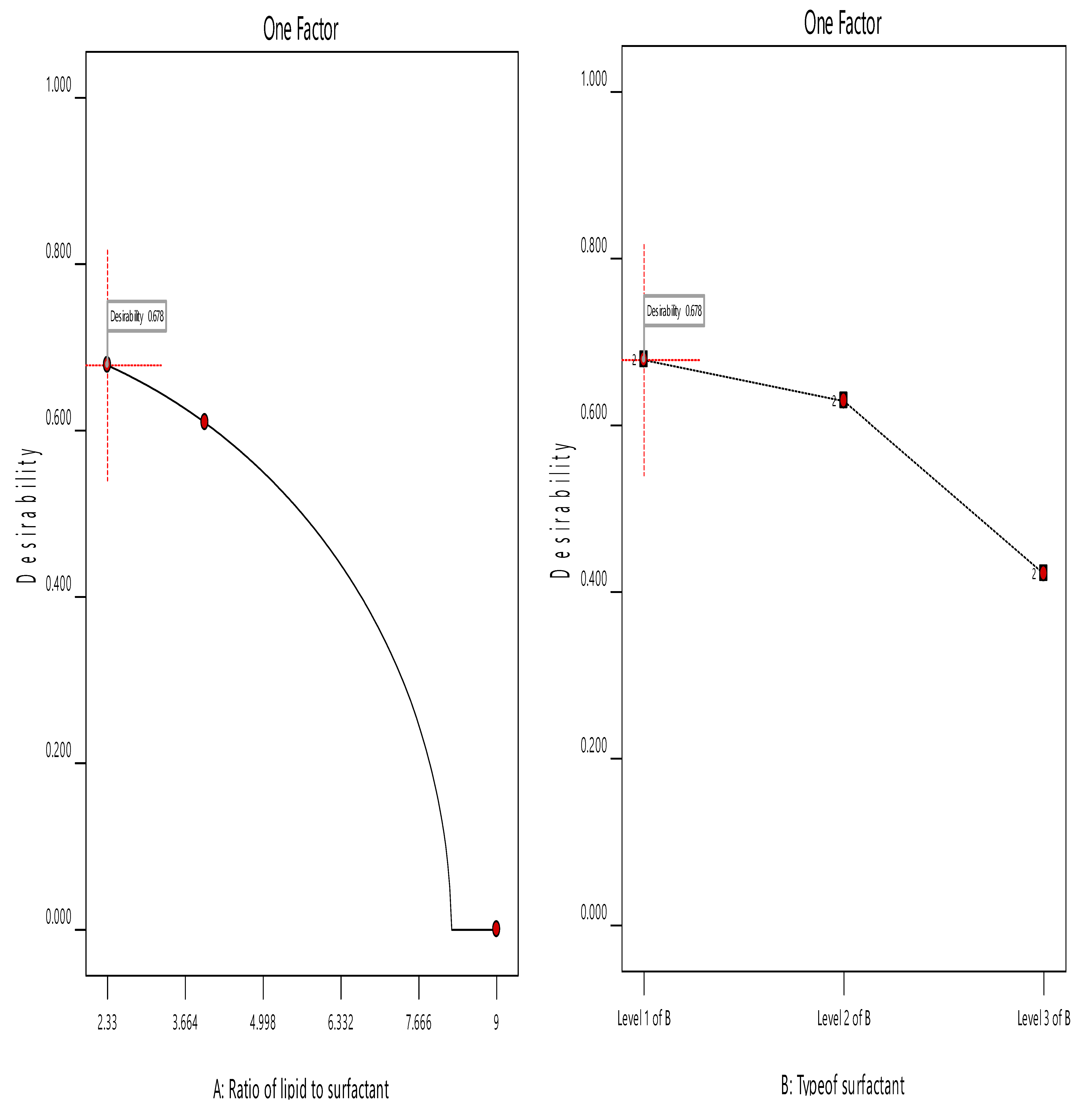 Pharmaceutics 12 00465 g005 Pharmaceutics 12 00465 g005