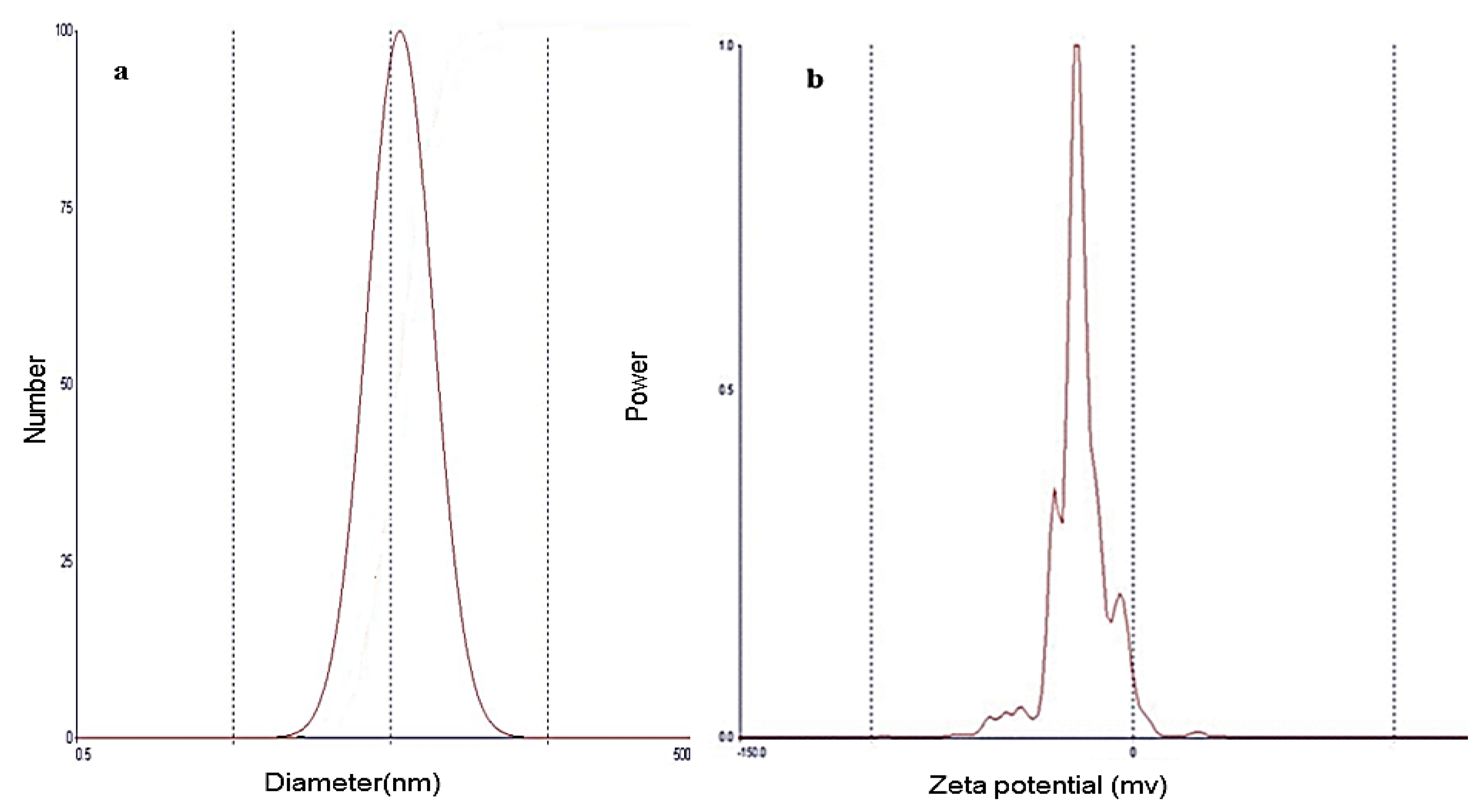 Pharmaceutics 12 00465 g006 Pharmaceutics 12 00465 g006