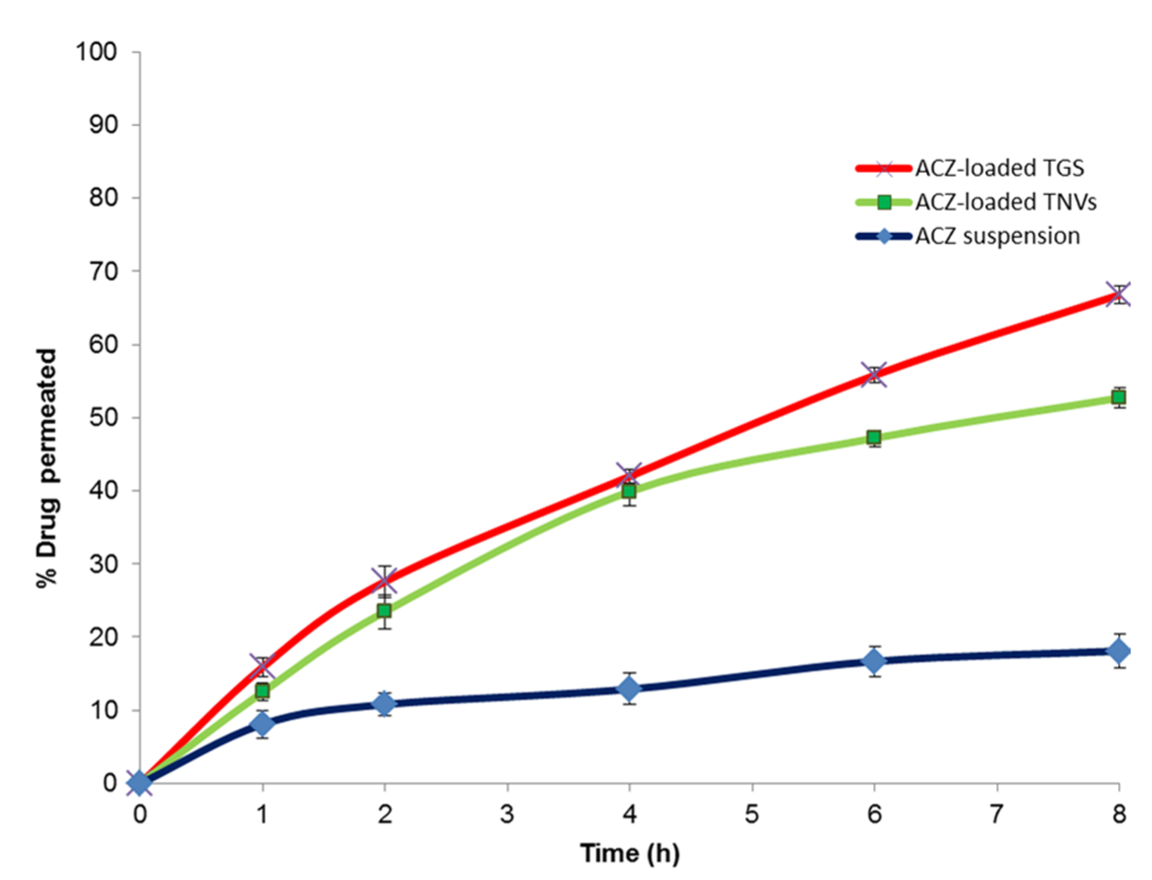 Pharmaceutics 12 00465 g012 Pharmaceutics 12 00465 g012