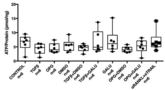 Pharmaceutics 12 00471 g0a1