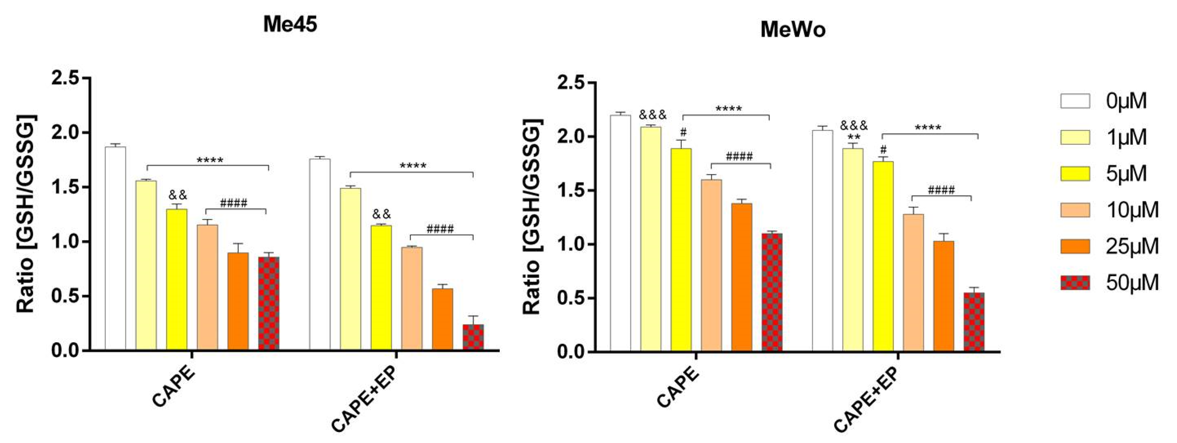 Pharmaceutics 12 00478 g003