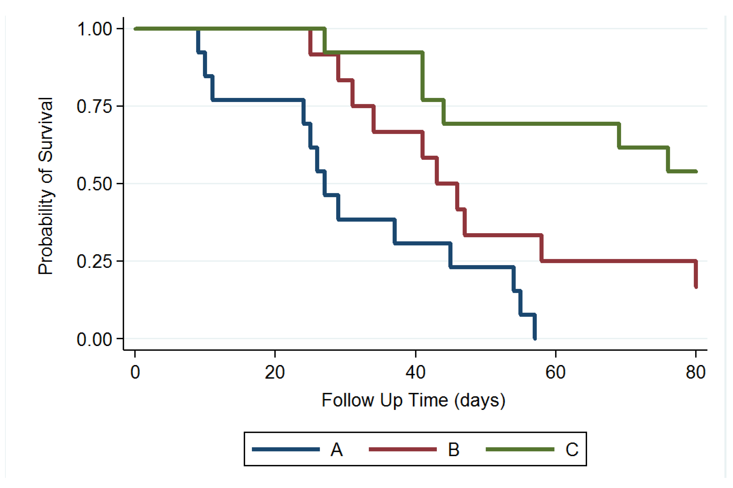 Pharmaceutics 12 00479 g007