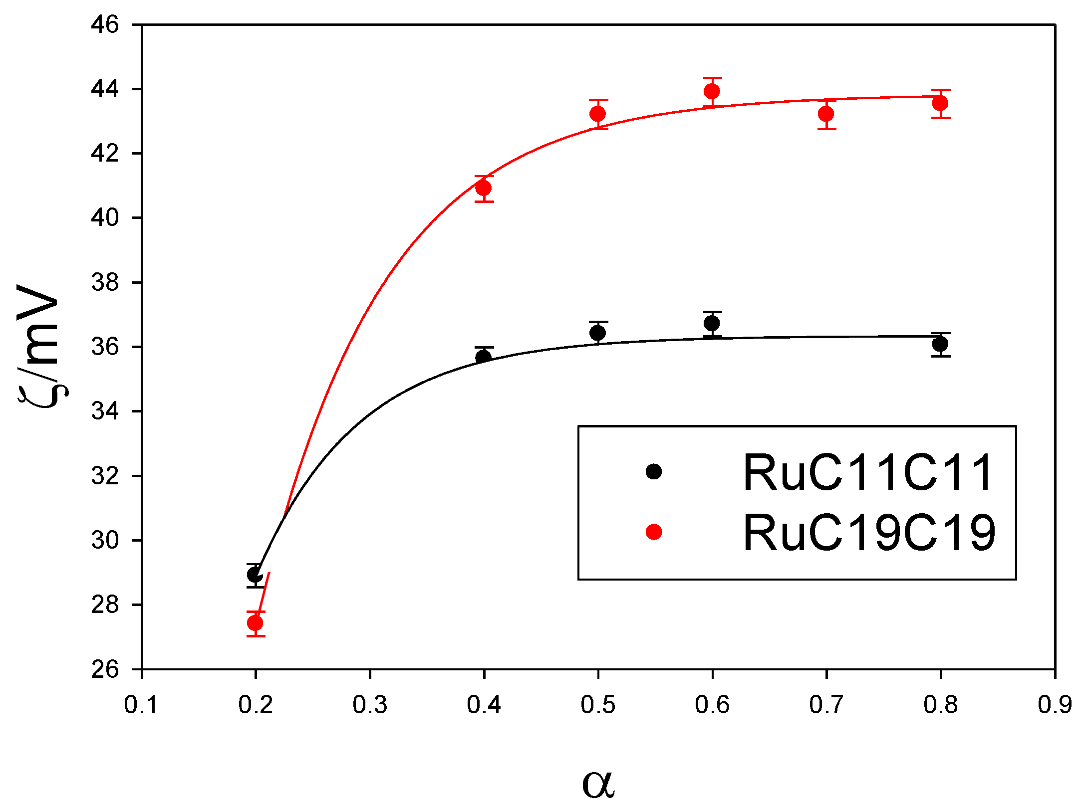 Pharmaceutics 12 00482 g009 Pharmaceutics 12 00482 g009