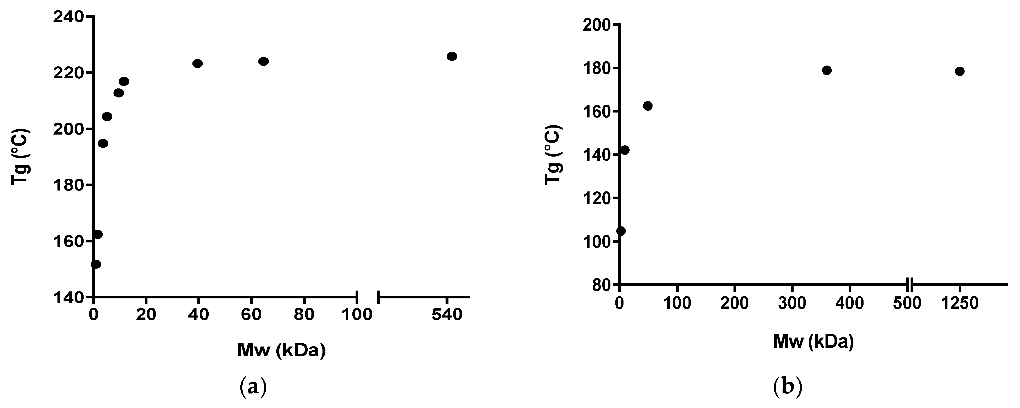 Pharmaceutics 12 00483 g001