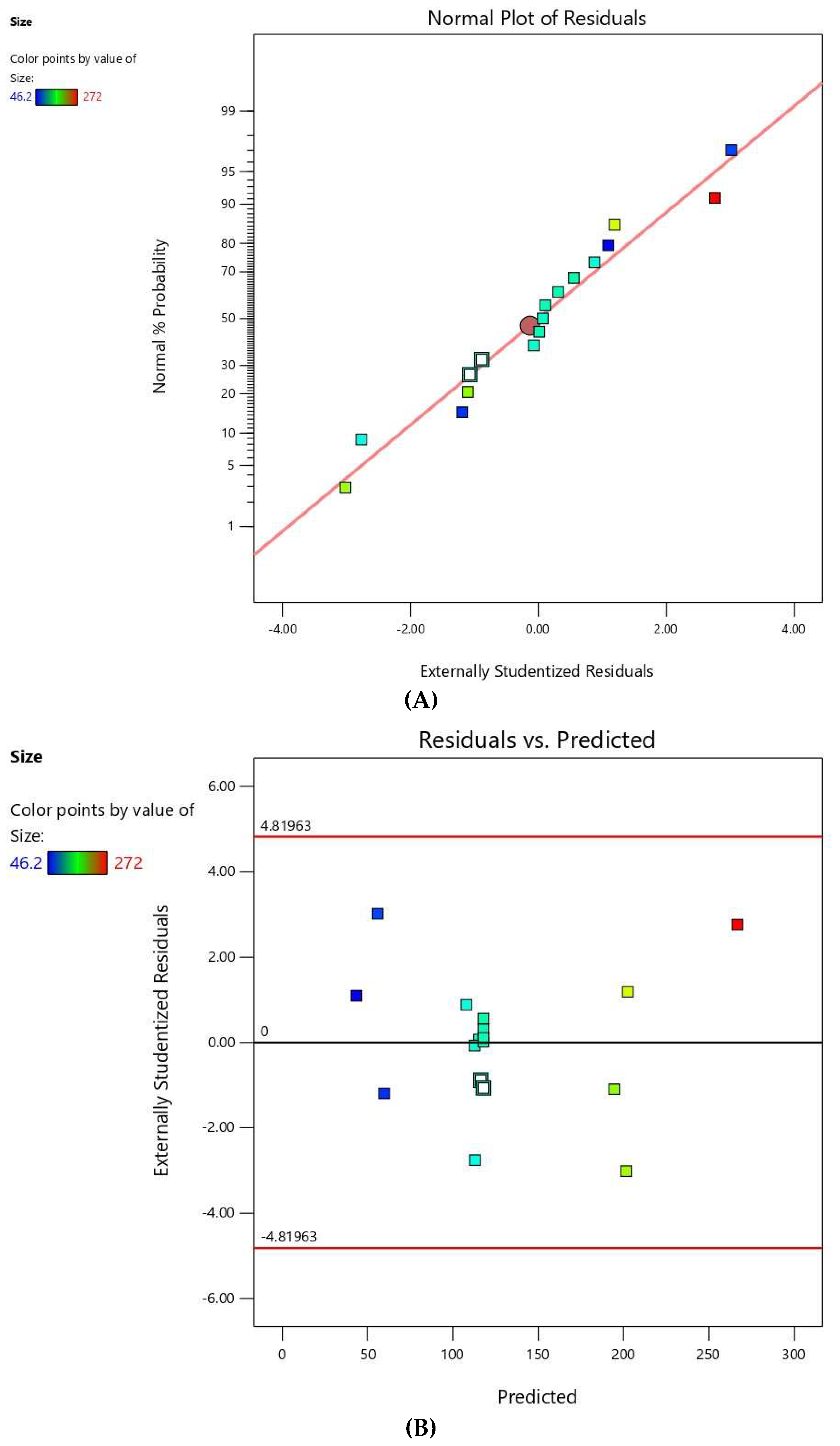 Pharmaceutics 12 00485 g001a Pharmaceutics 12 00485 g001a