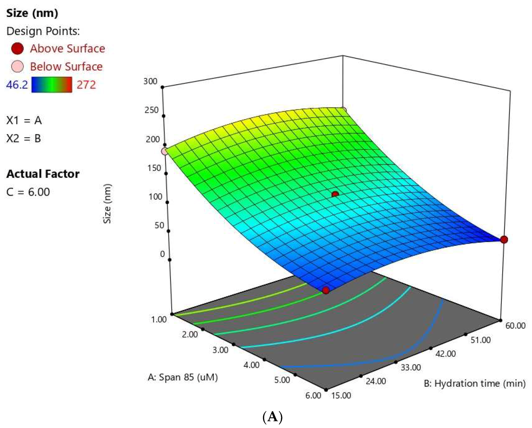 Pharmaceutics 12 00485 g003a Pharmaceutics 12 00485 g003a