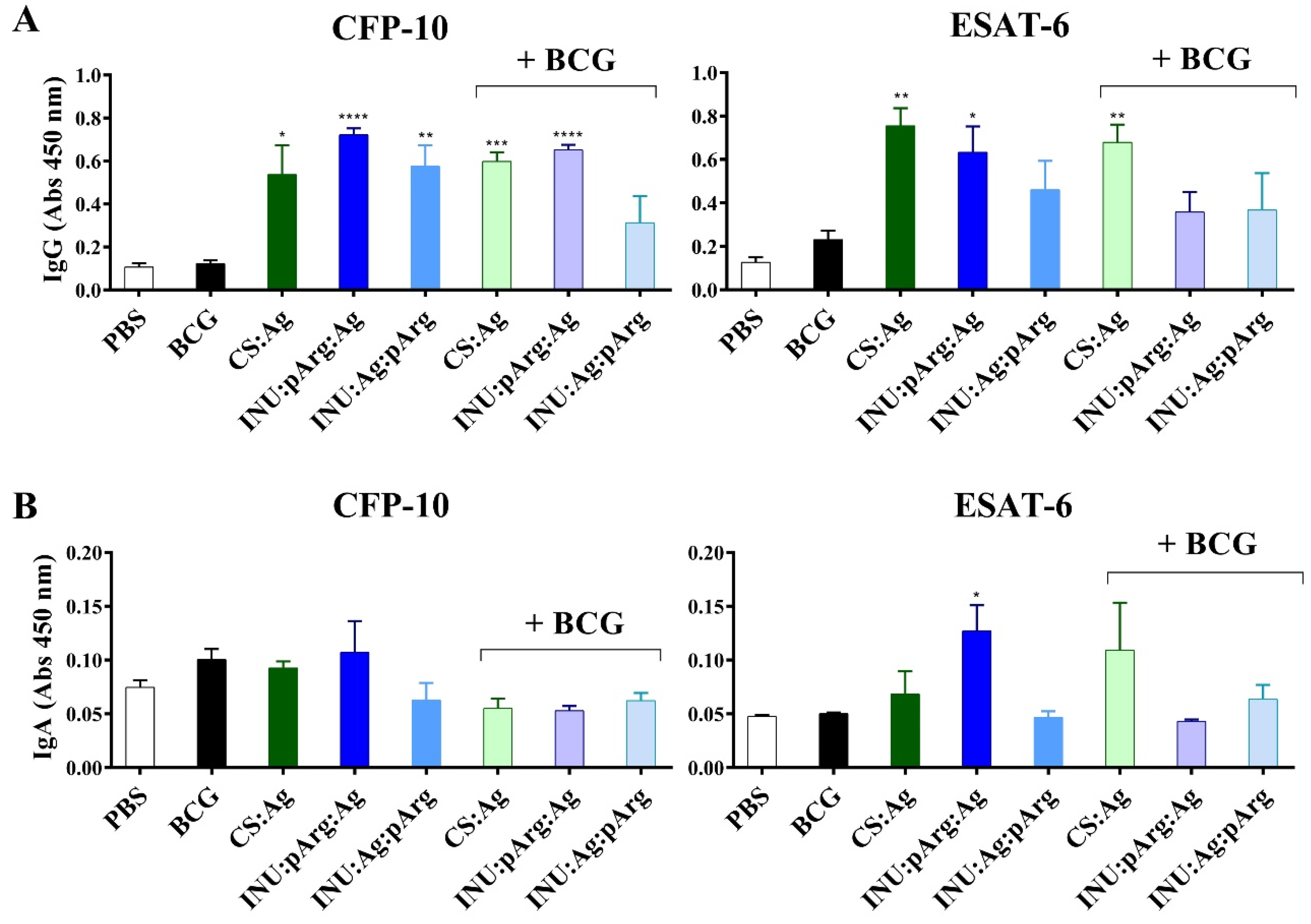 Pharmaceutics 12 00489 g008 Pharmaceutics 12 00489 g008