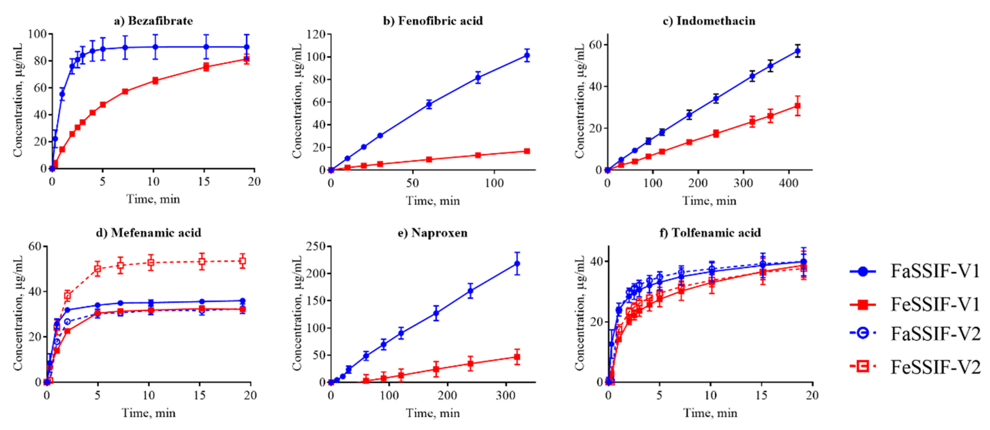 Pharmaceutics 12 00493 g001