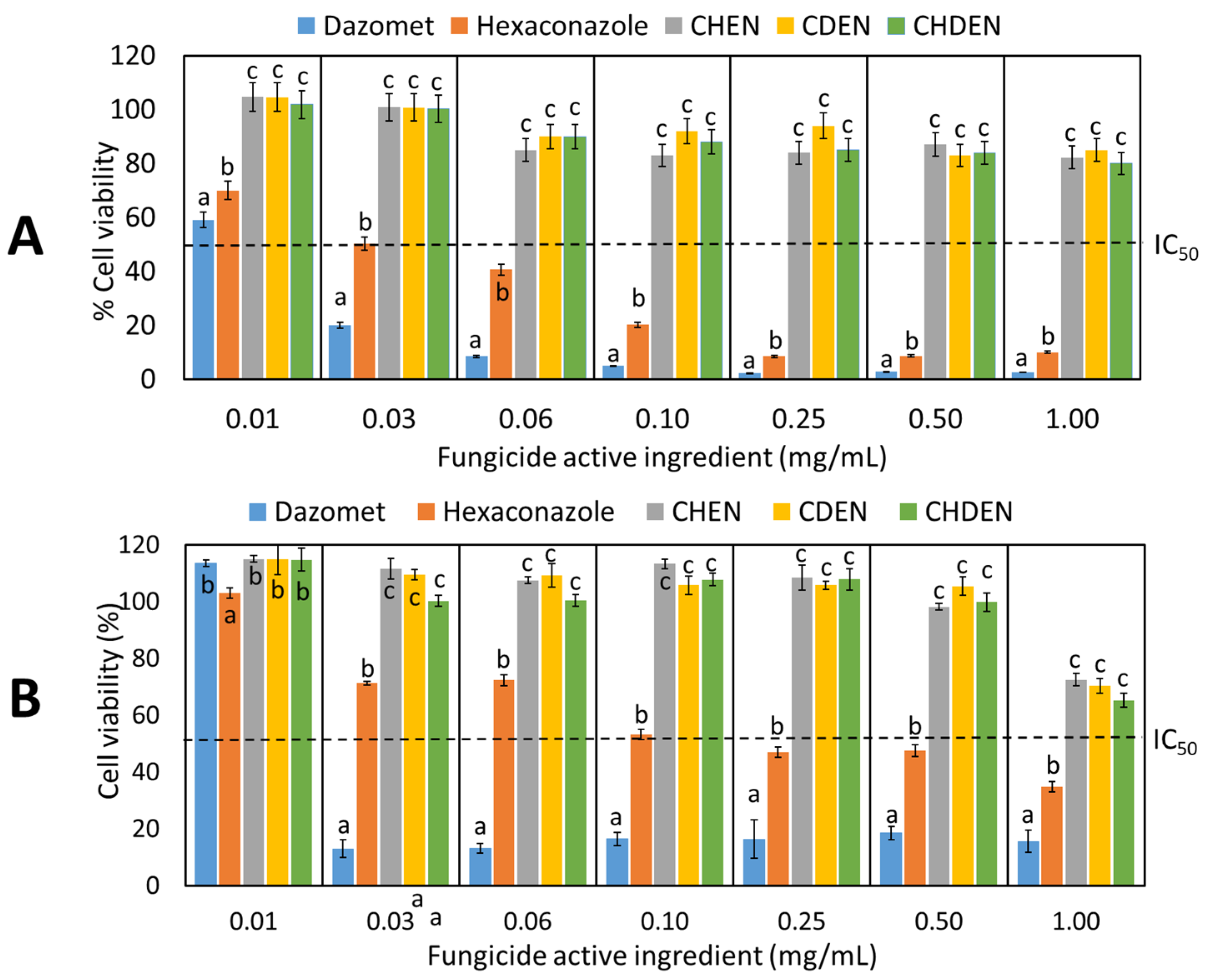 Pharmaceutics 12 00497 g001