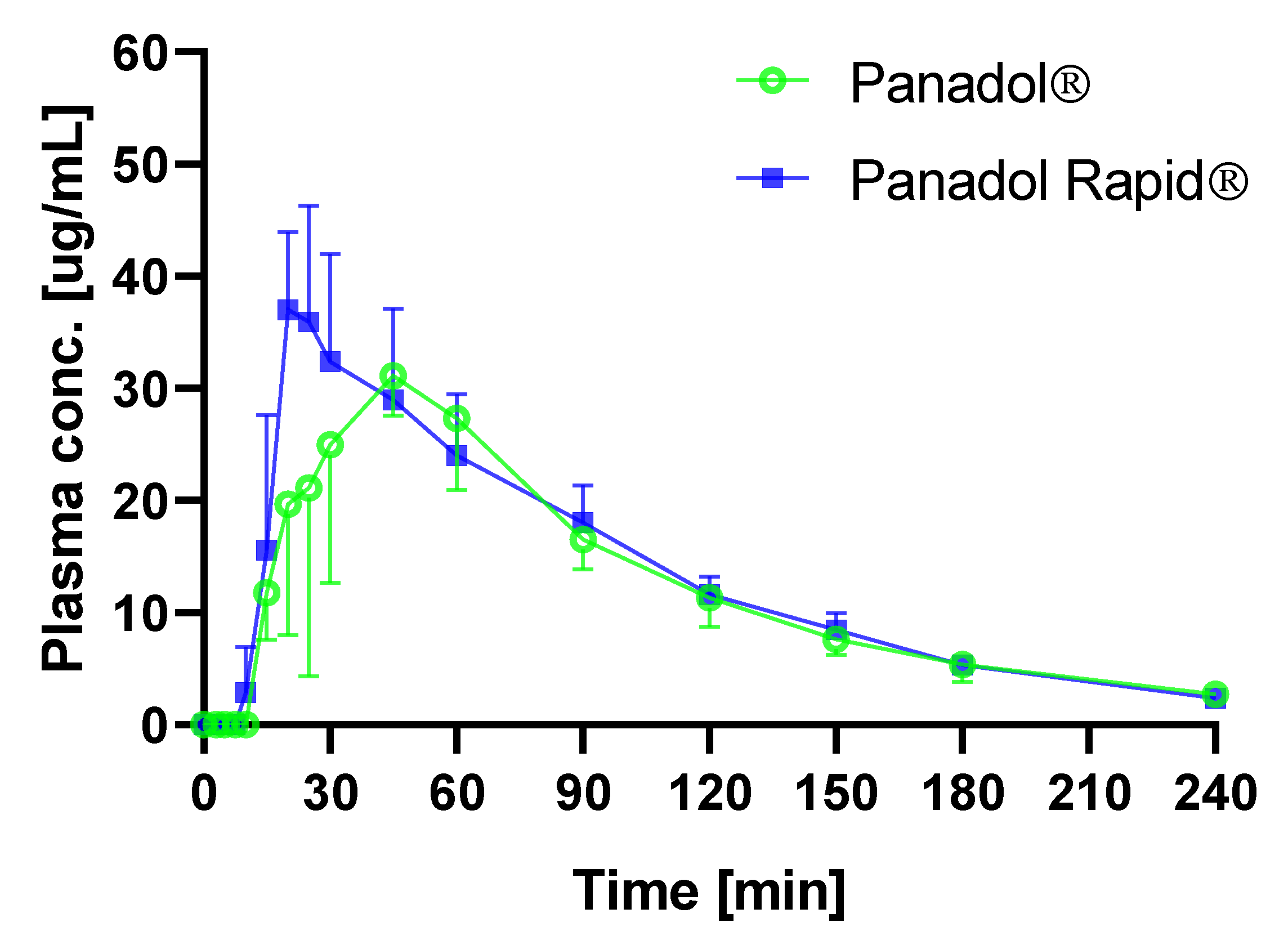 Pharmaceutics 12 00498 g005 Pharmaceutics 12 00498 g005