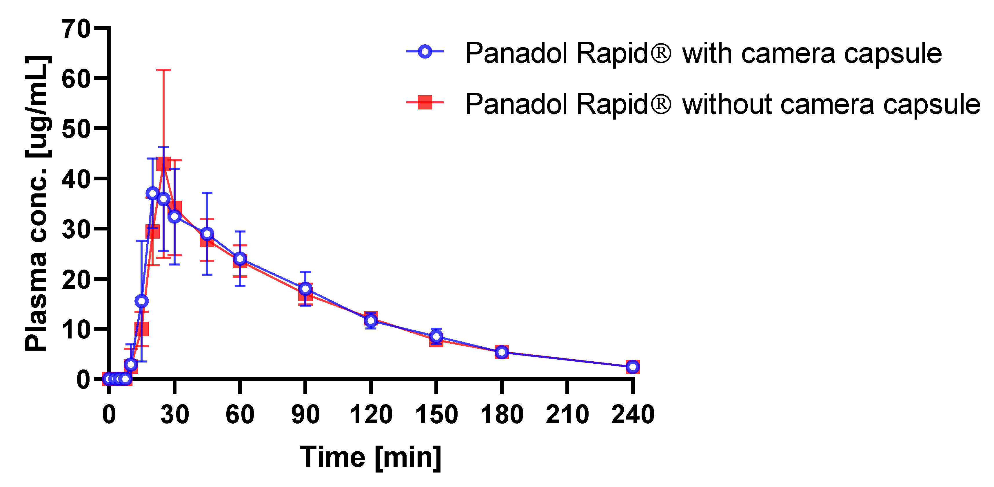 Pharmaceutics 12 00498 g006 Pharmaceutics 12 00498 g006