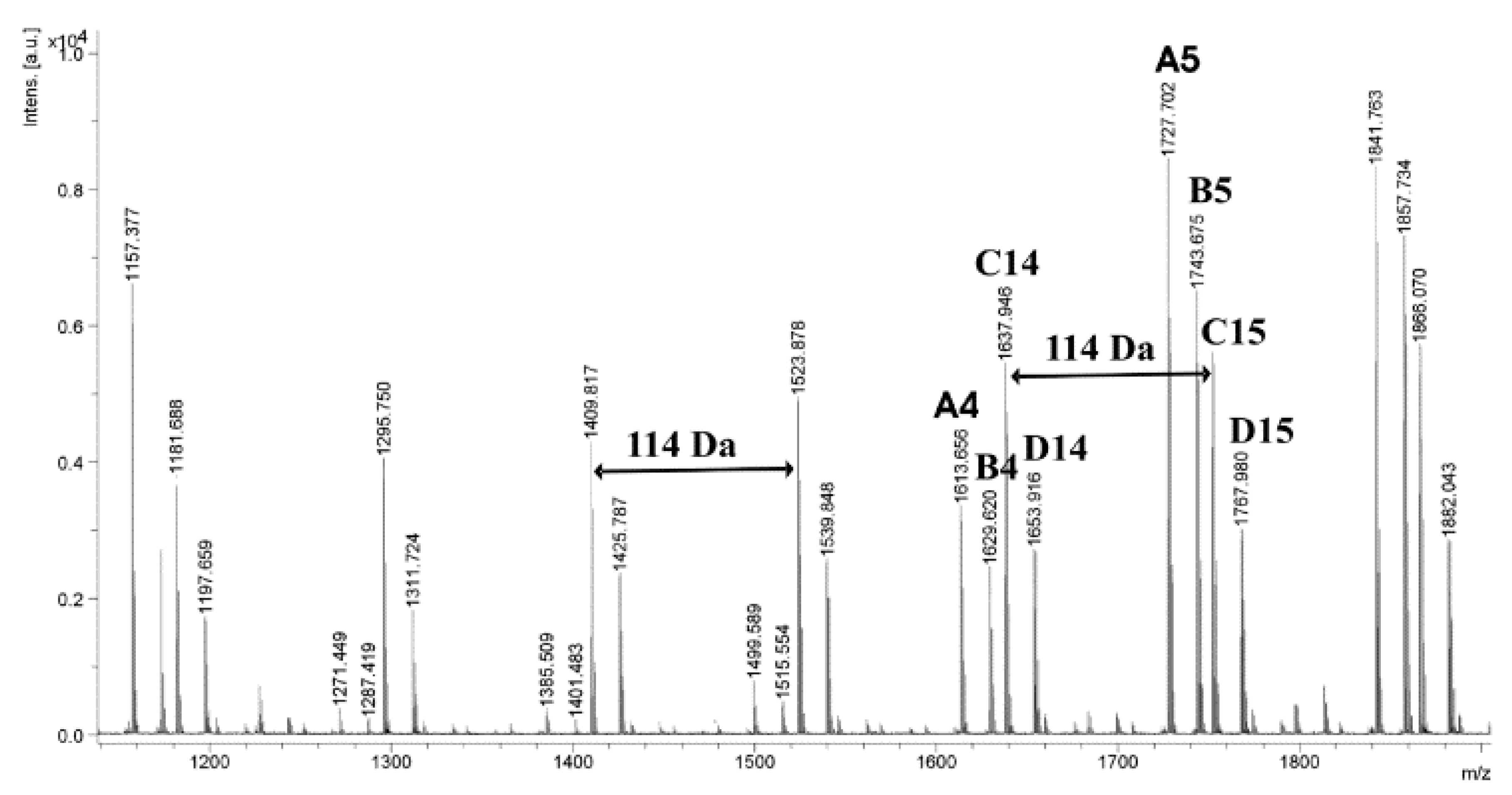 Pharmaceutics 12 00500 g006 Pharmaceutics 12 00500 g006