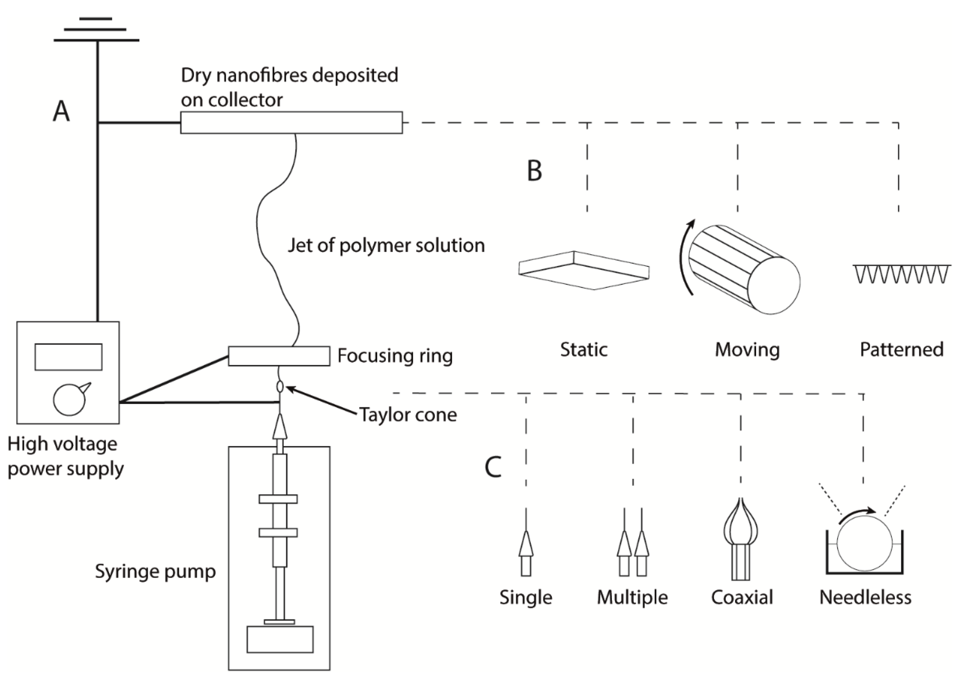 Pharmaceutics 12 00504 g002 Pharmaceutics 12 00504 g002