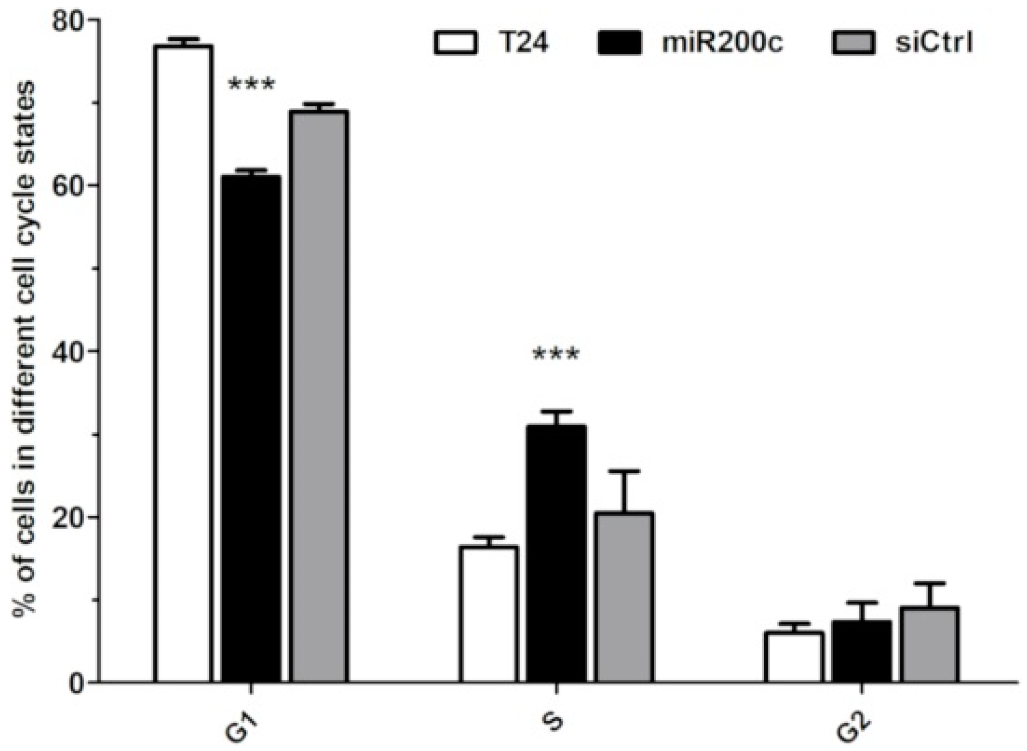 Pharmaceutics 12 00505 g008 Pharmaceutics 12 00505 g008