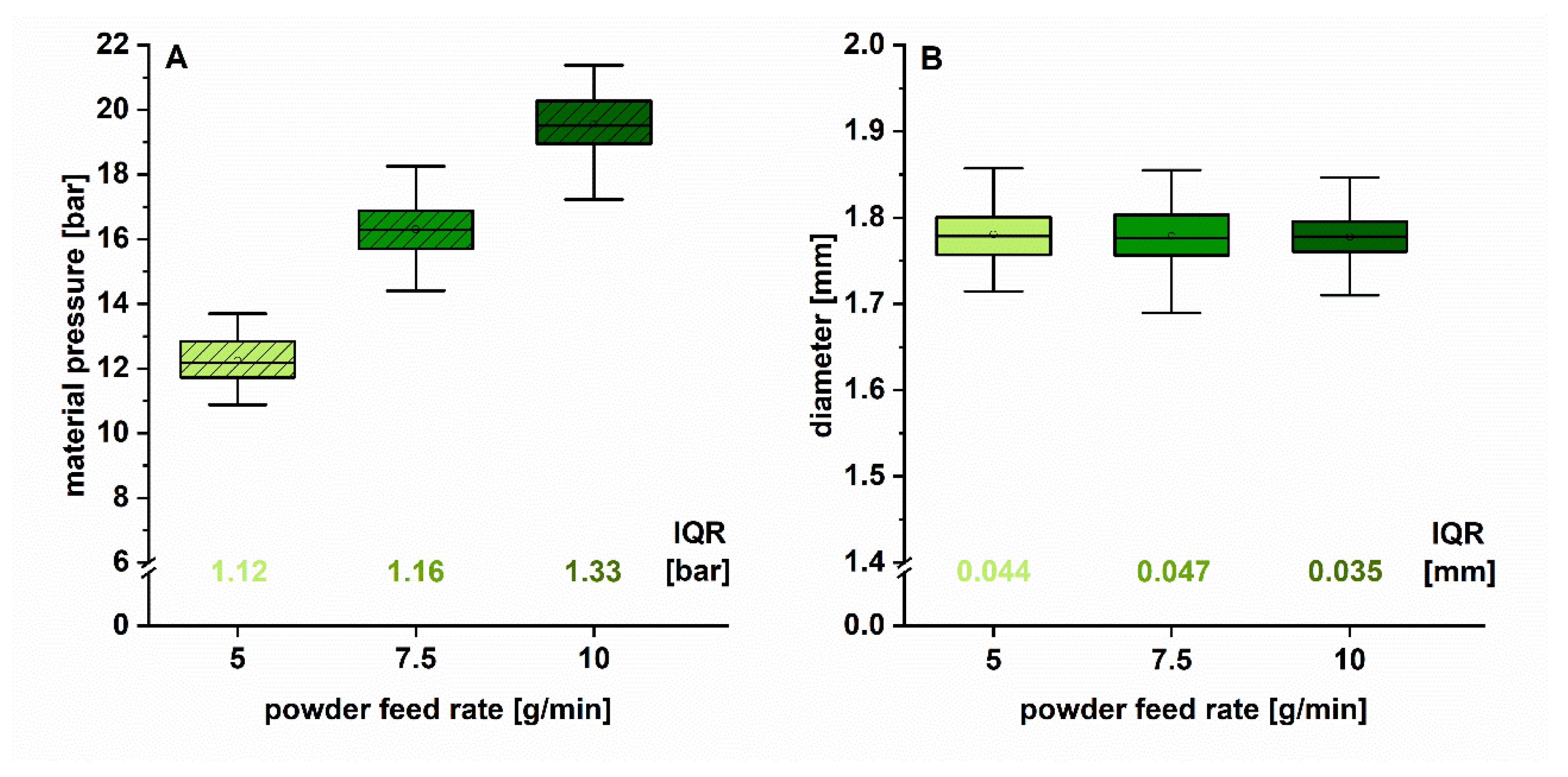 Pharmaceutics 12 00511 g005