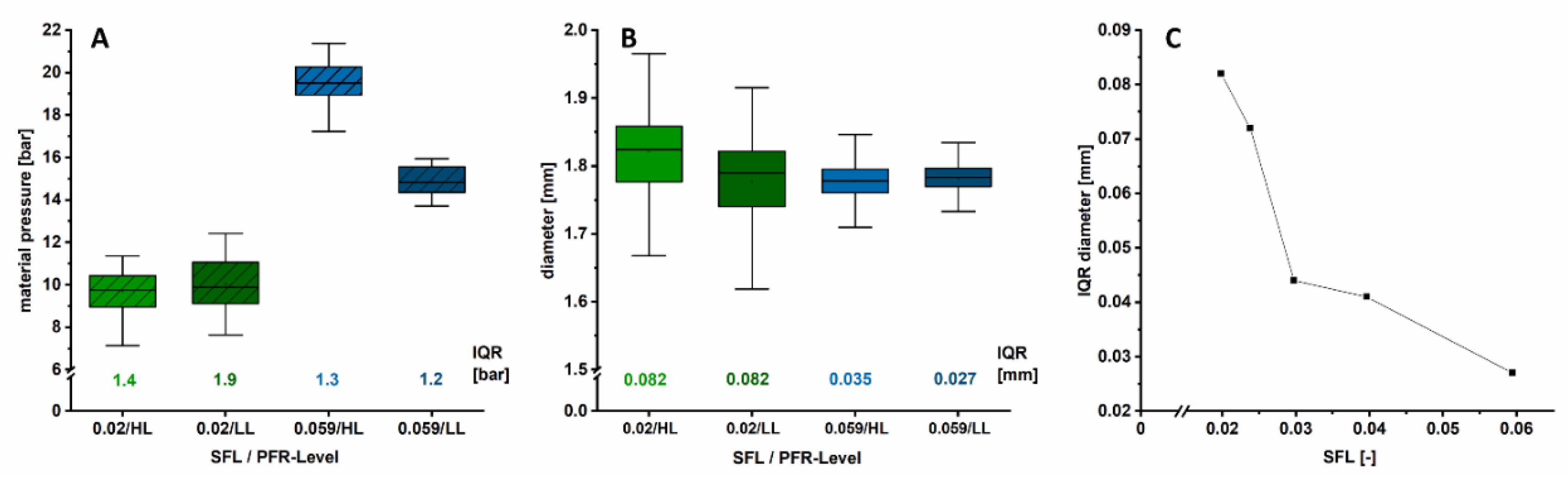 Pharmaceutics 12 00511 g007