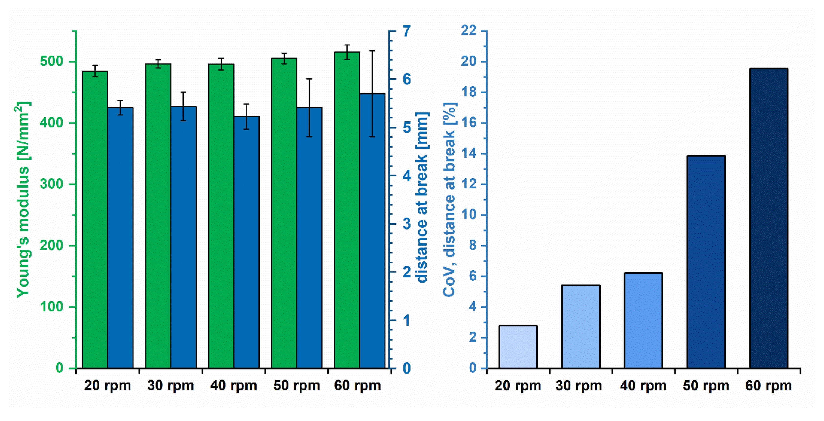 Pharmaceutics 12 00511 g008