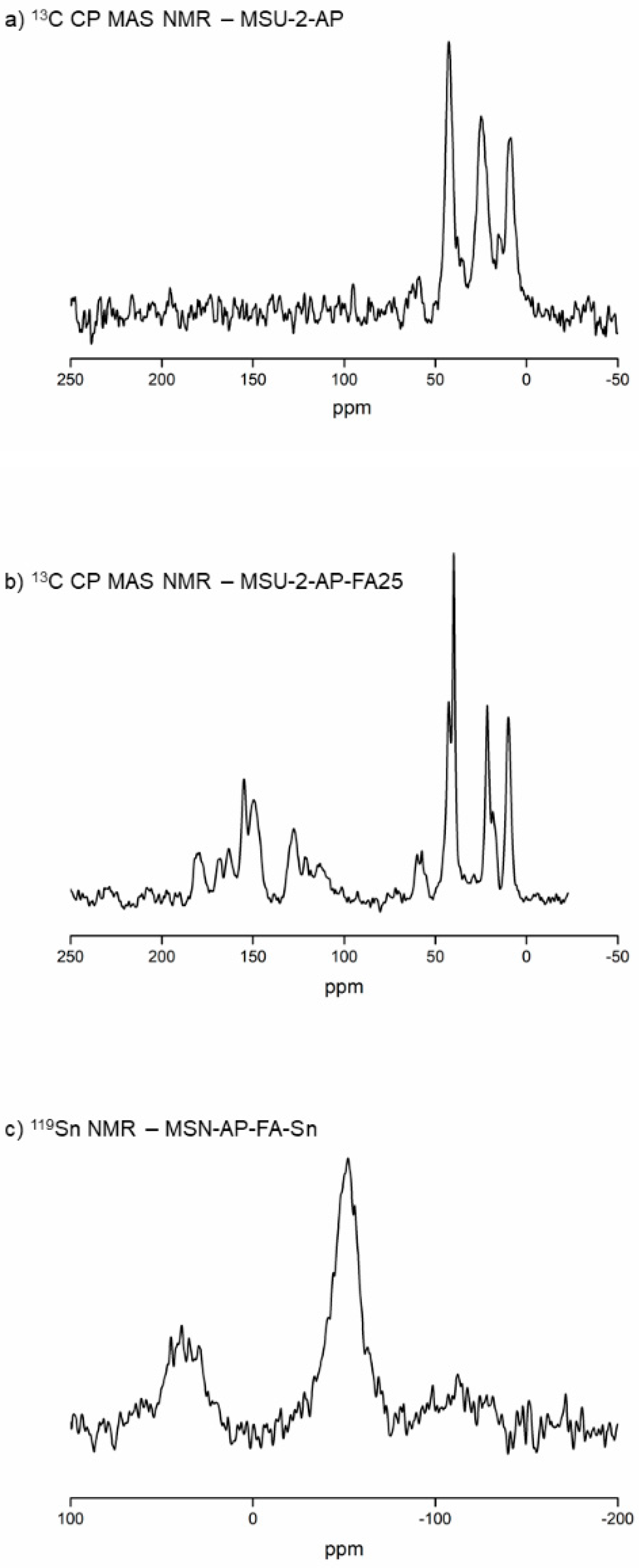 Pharmaceutics 12 00512 g007