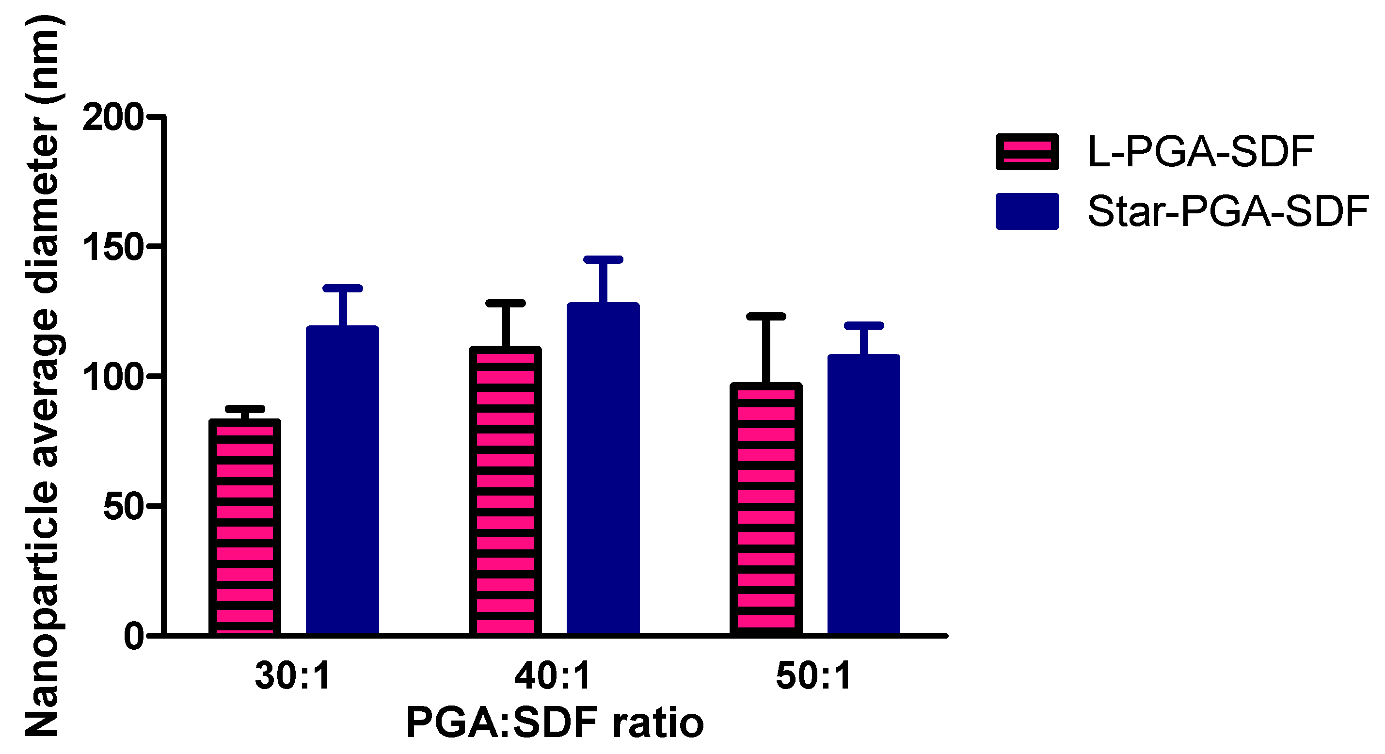 Pharmaceutics 12 00513 g004