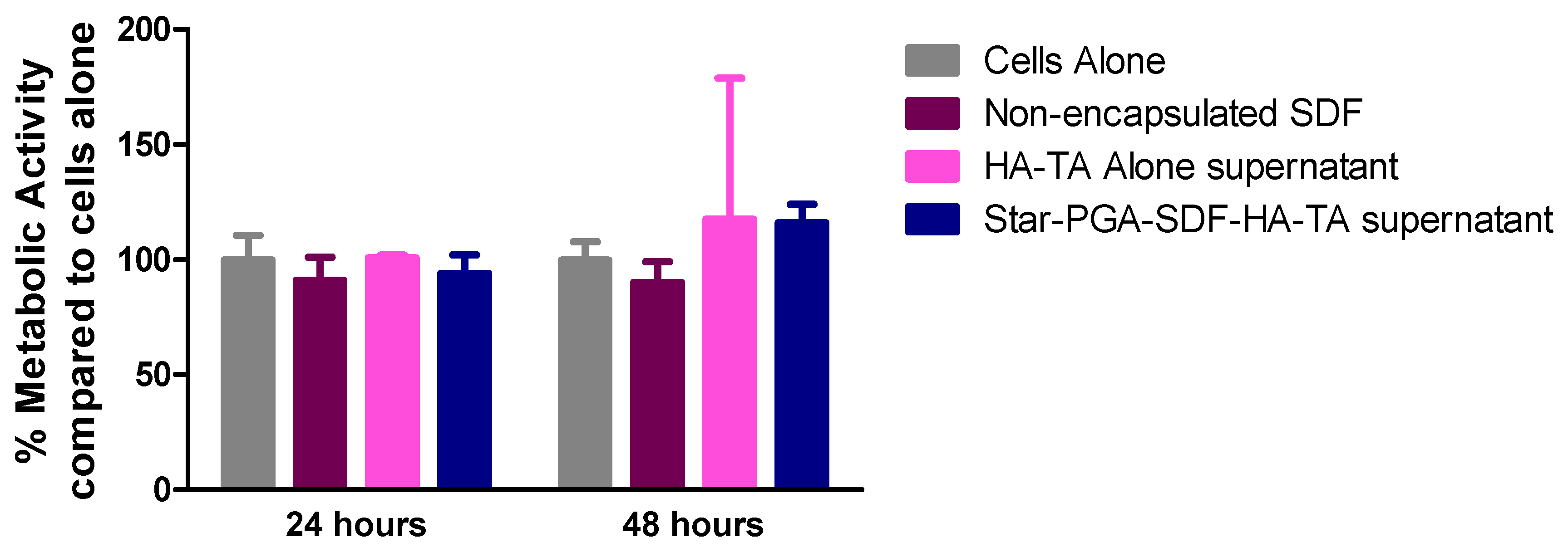 Pharmaceutics 12 00513 g007