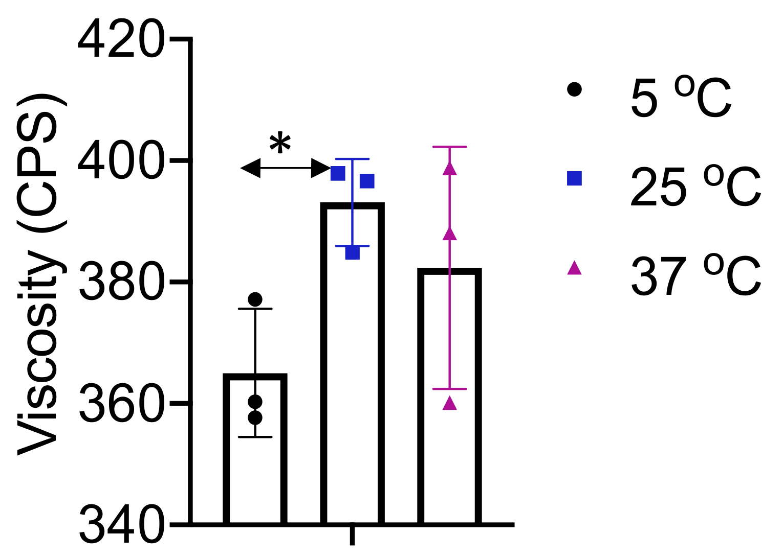 Pharmaceutics 12 00516 g003