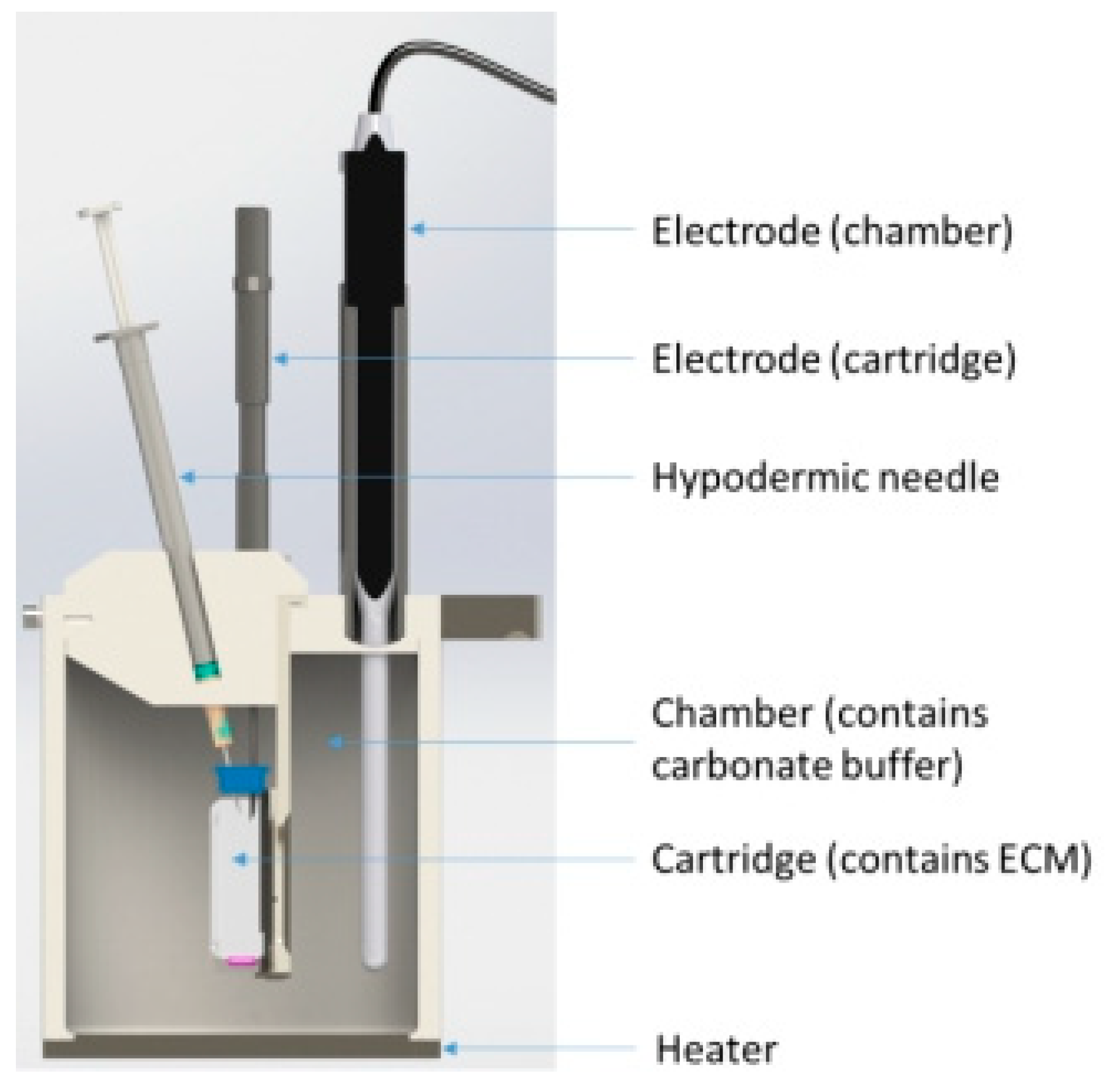Pharmaceutics 12 00521 g001 Pharmaceutics 12 00521 g001