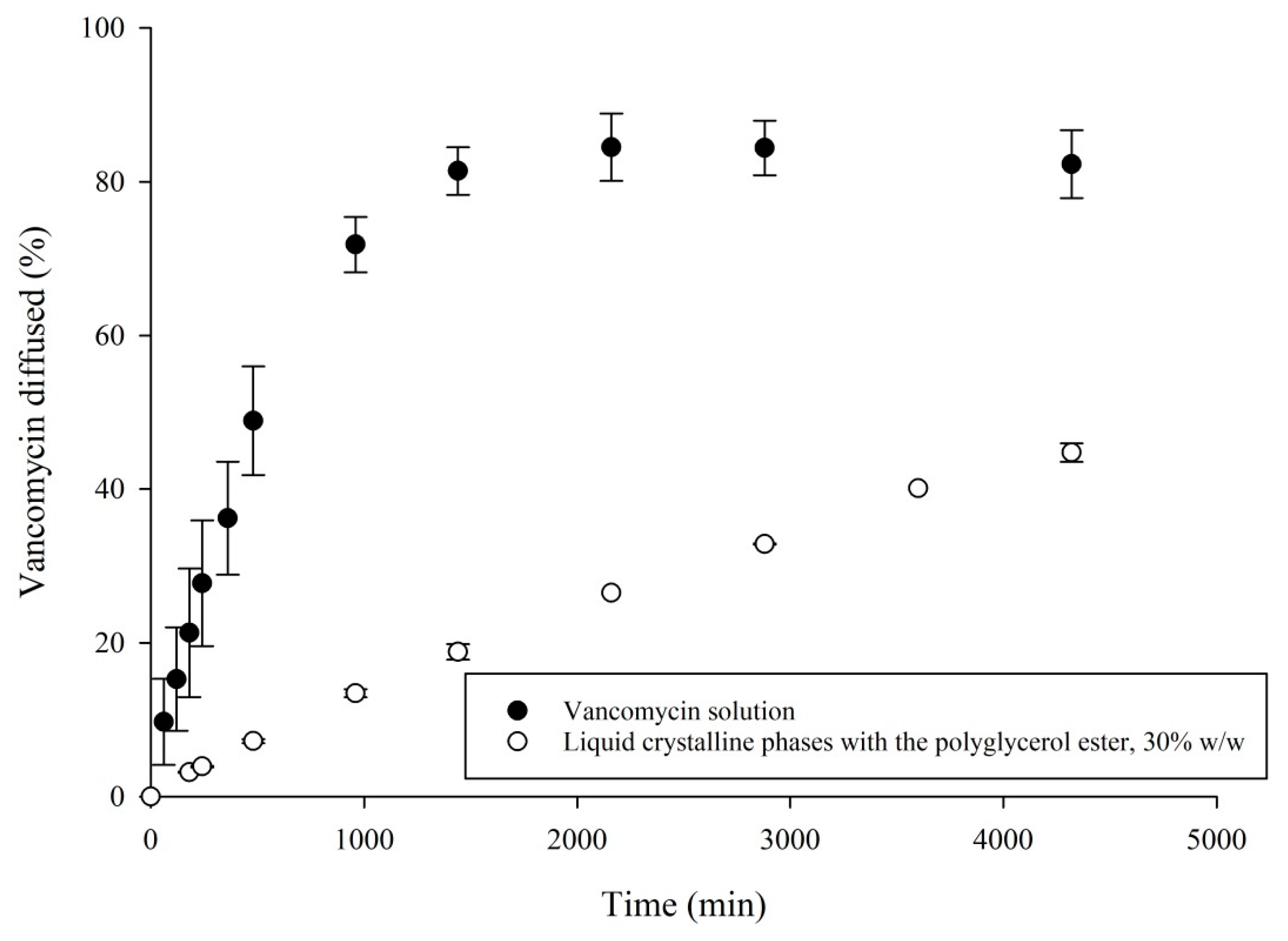 Pharmaceutics 12 00521 g005 Pharmaceutics 12 00521 g005