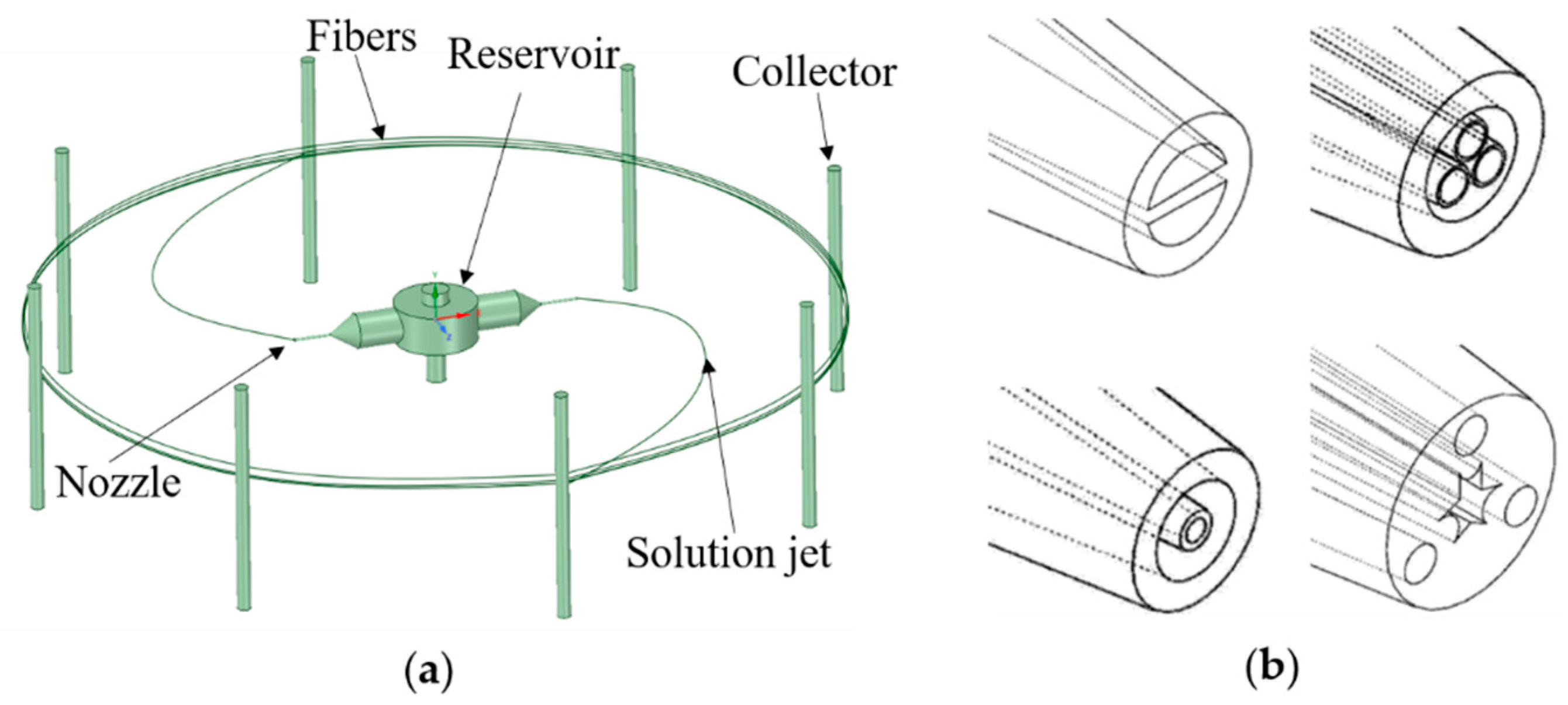 Pharmaceutics 12 00522 g006