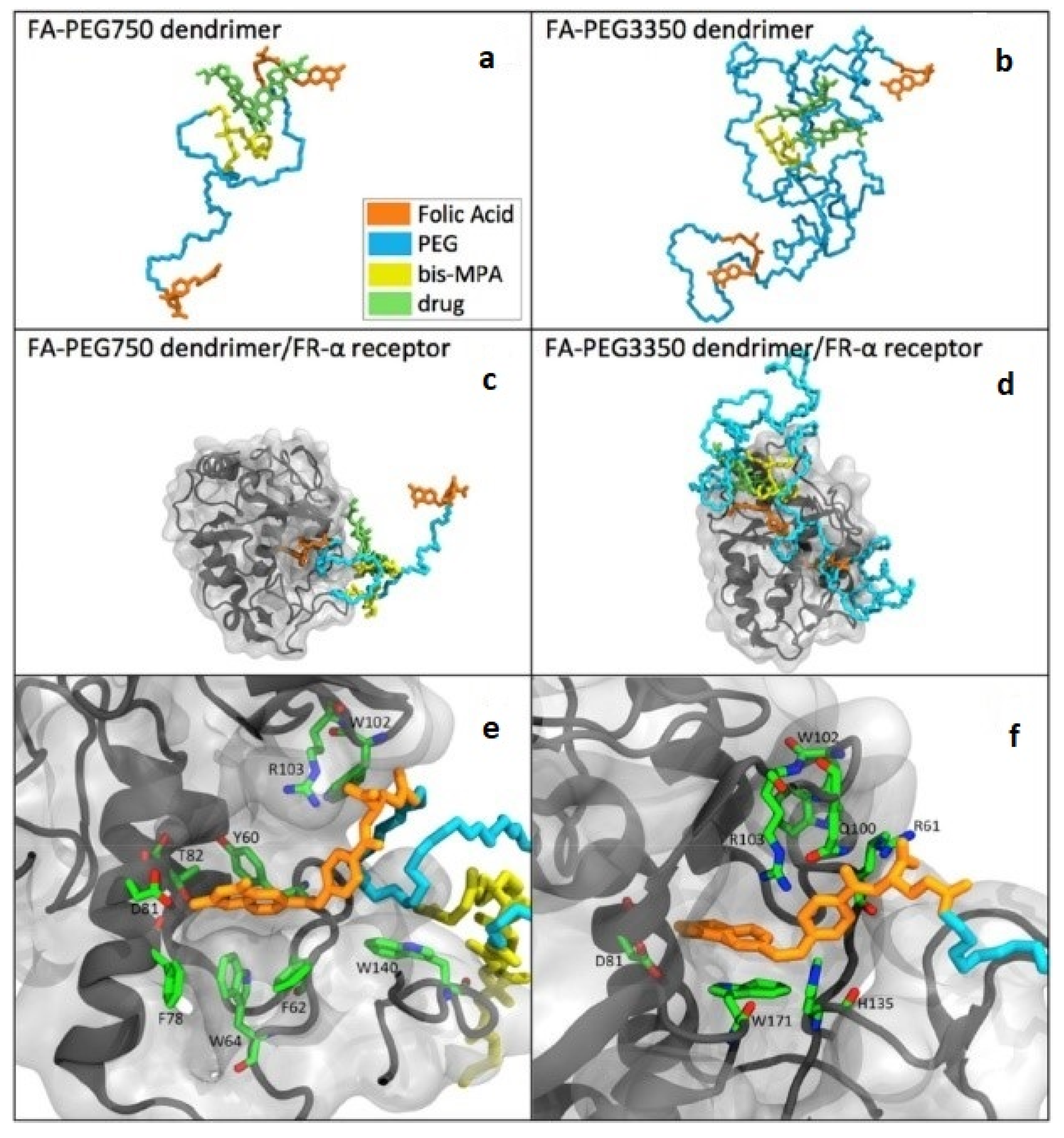 Pharmaceutics 12 00533 g008