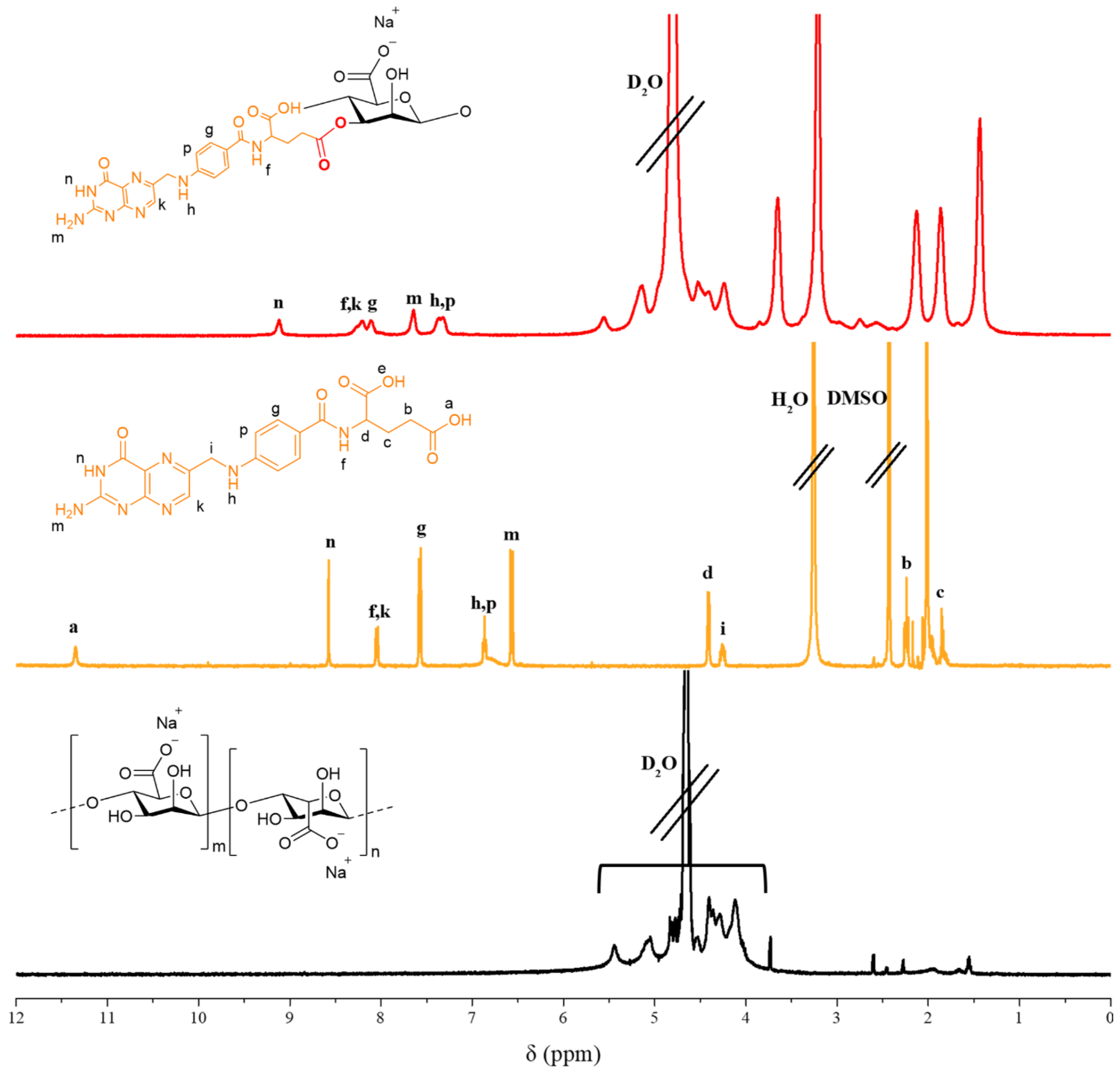 Pharmaceutics 12 00537 g003 Pharmaceutics 12 00537 g003